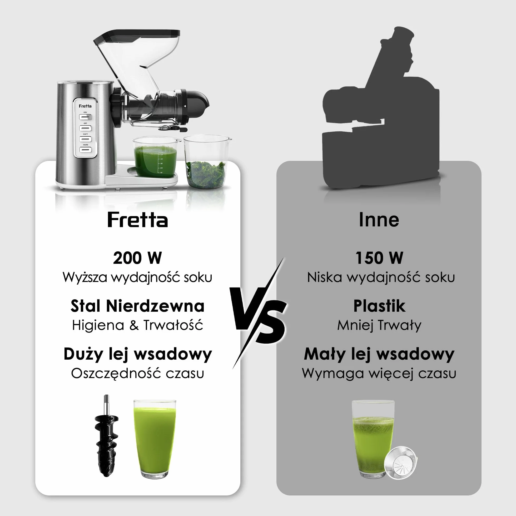 Fretta Wyciskarka Wolnoobrotowa Cold Press Stal Nierdzewna 200W Szeroki Otwór 76mm Bez BPA