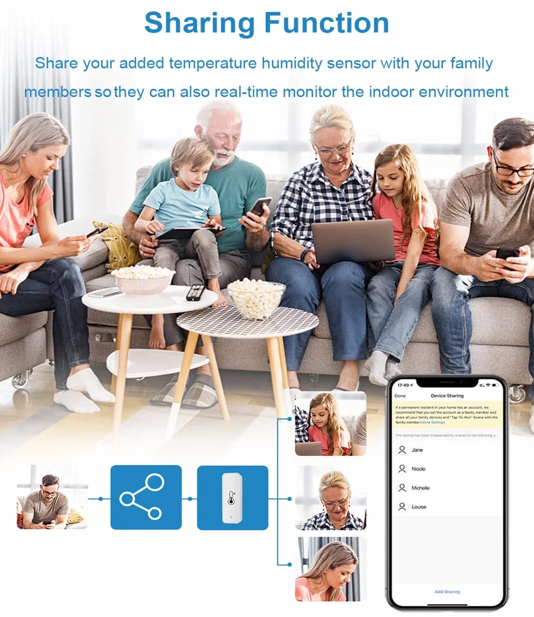 Inteligentny termometr z higrometrem, cyfrowy mini czujnik temperatury wewnętrznej i wilgotności, czujnik temperatury pomieszczenia, z aplikacją zdalnego sterowania, do szklarni, kompatybilny z