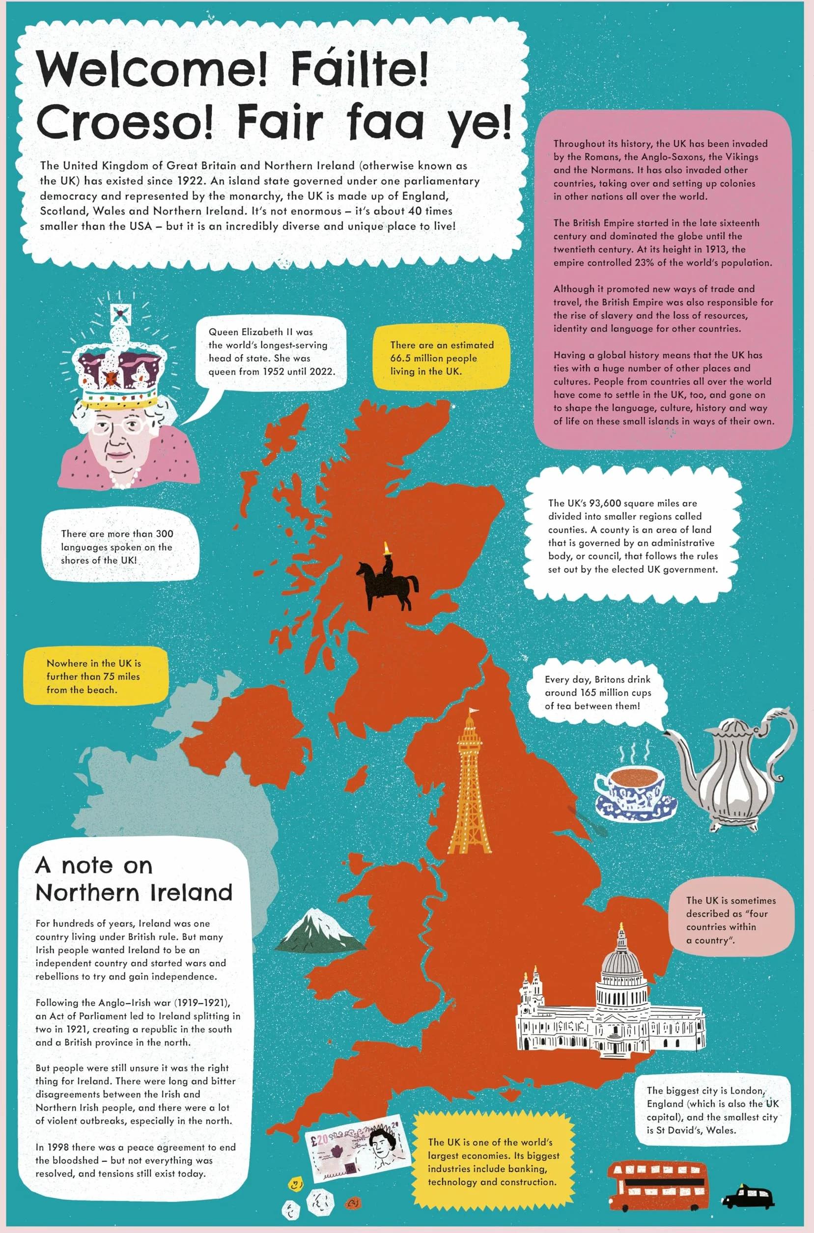 The Big Book of the UK: Facts, folklore and fascinations from around the United Kingdom