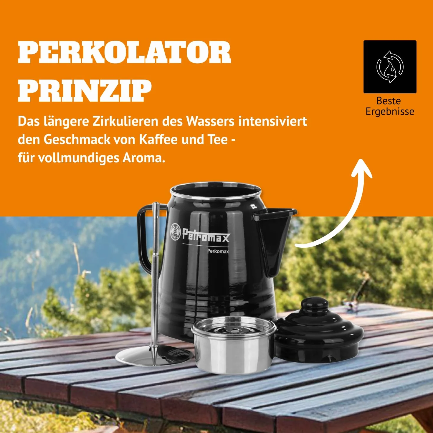 Petromax -E-mail-ekspres do kawy Czarny Czarny 1,5 l