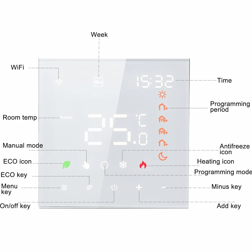 Aoresac Inteligentny termostat, Wi-Fi, programowalny, do ogrzewania podłogowego, wody, kompatybilny z , -Home, 3A, ekran dotykowy LCD, czarny