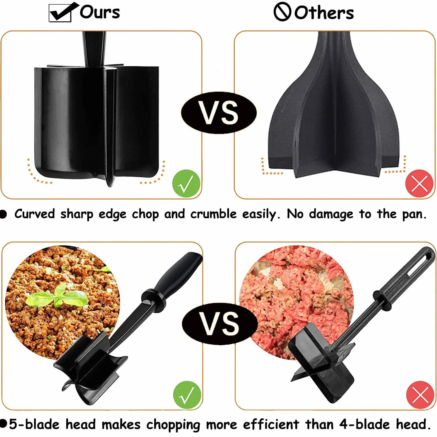 Kitchen Aid 5-Blade Ground Beef Chopper Nylon Non-Stick Meat Mincer