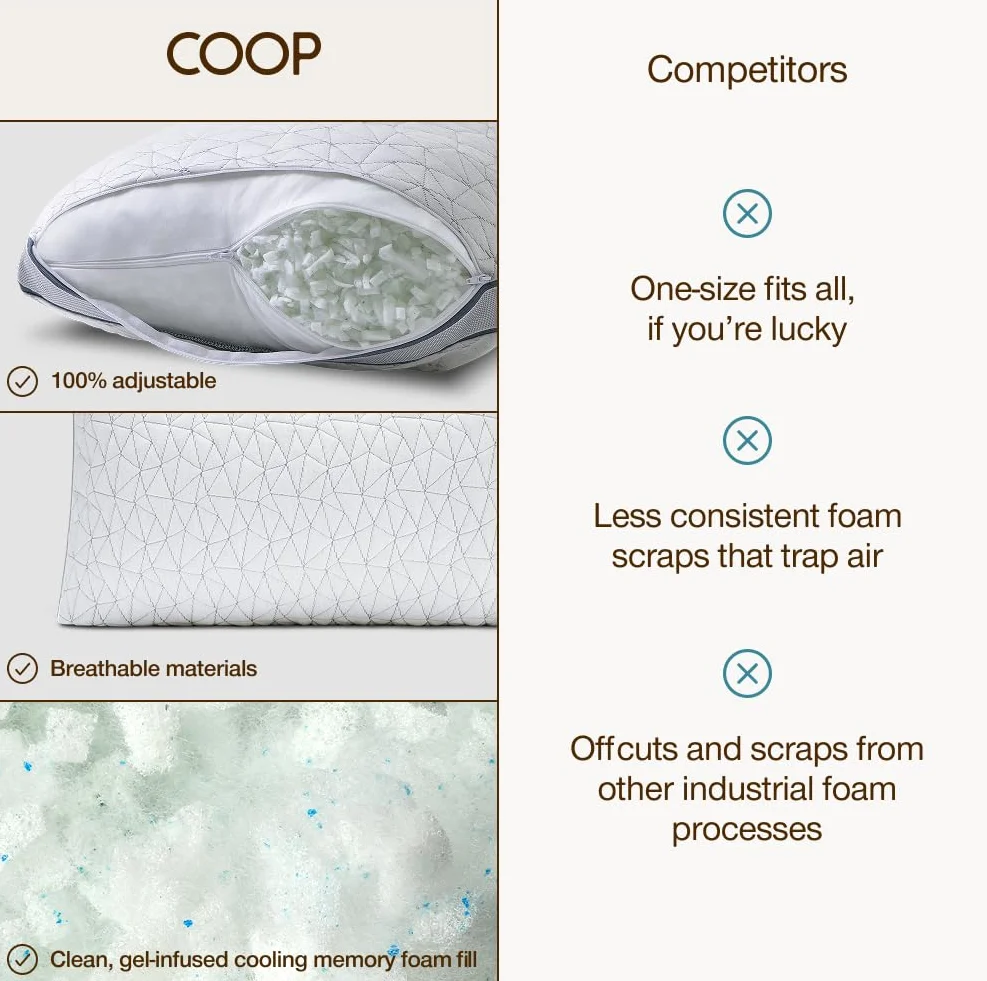 Coop Home Goods Poduszka Eden - Ultra Tech pokrowiec z klinem - regulowane wypełnienie funkcje chłodzący i hipoalergiczny żel oraz pianka zapamiętująca kształt pyłu diamentowego z wypełnieniem z