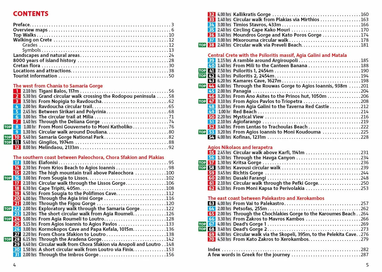 Crete (Kreta - englische Ausgabe): The finest coastal and mountain walks. 65 walks. With GPS tracks