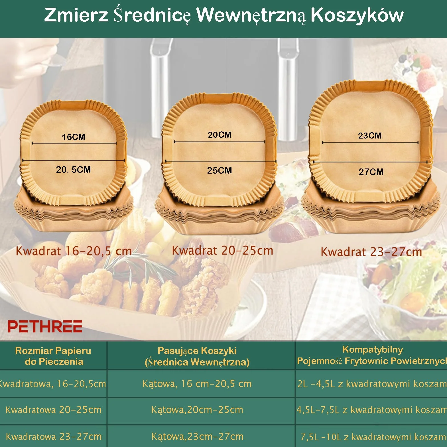 Papier do Pieczenia Frytkownica Beztłuszczowa Airfryer 4,5-7,5L, 100 Sztuk 20-20cm Akcesoria Papier do Frytkownicy