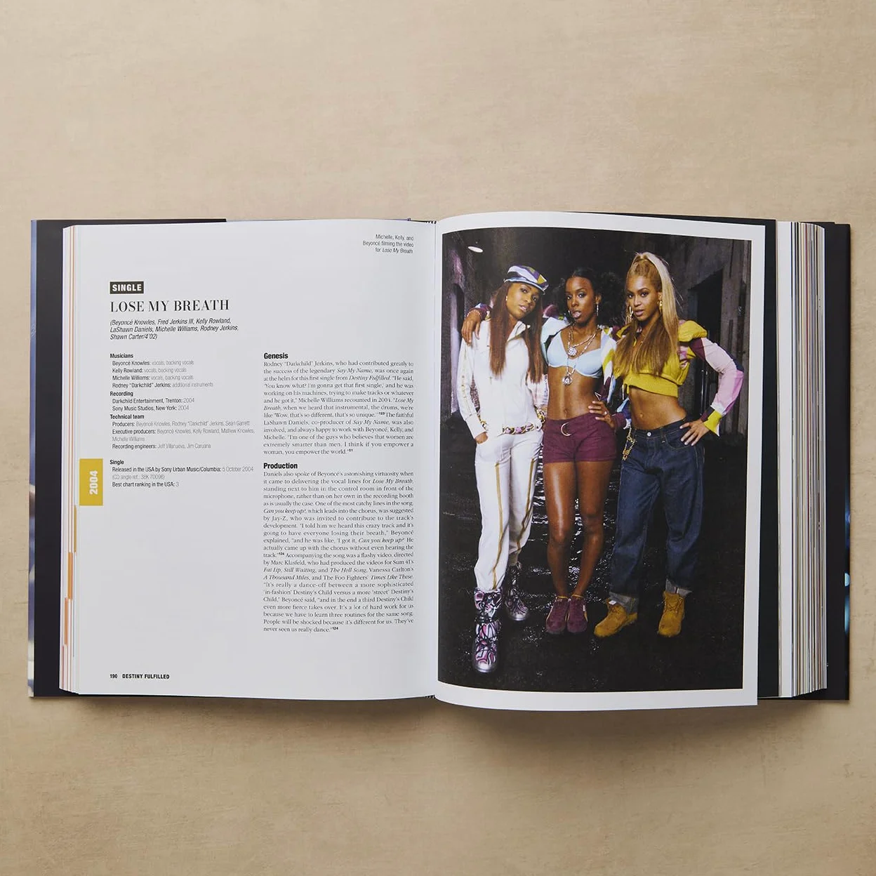 Beyoncé All the Songs: The Story Behind Every Track