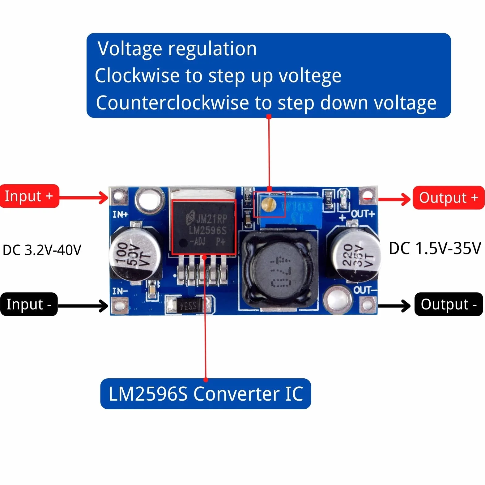 DC-DC Buck Converter 3,5-40 V do 1,25-35 V 3 A Step Down przetwornica napięcia, wysoka wydajność, moduł zasilania (5 sztuk)