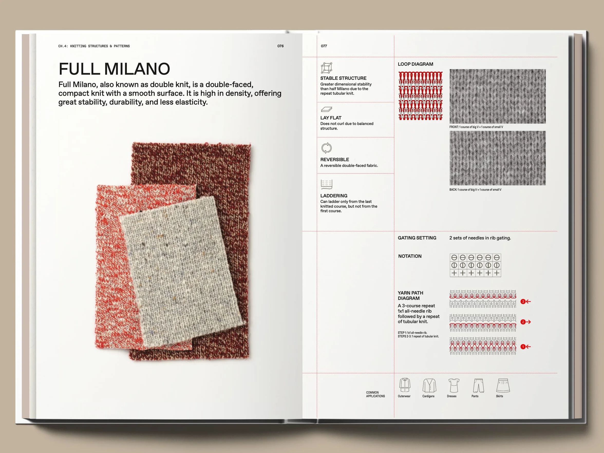 The Knitwear Manual /anglais: A Complete Guide to Knitwear Design