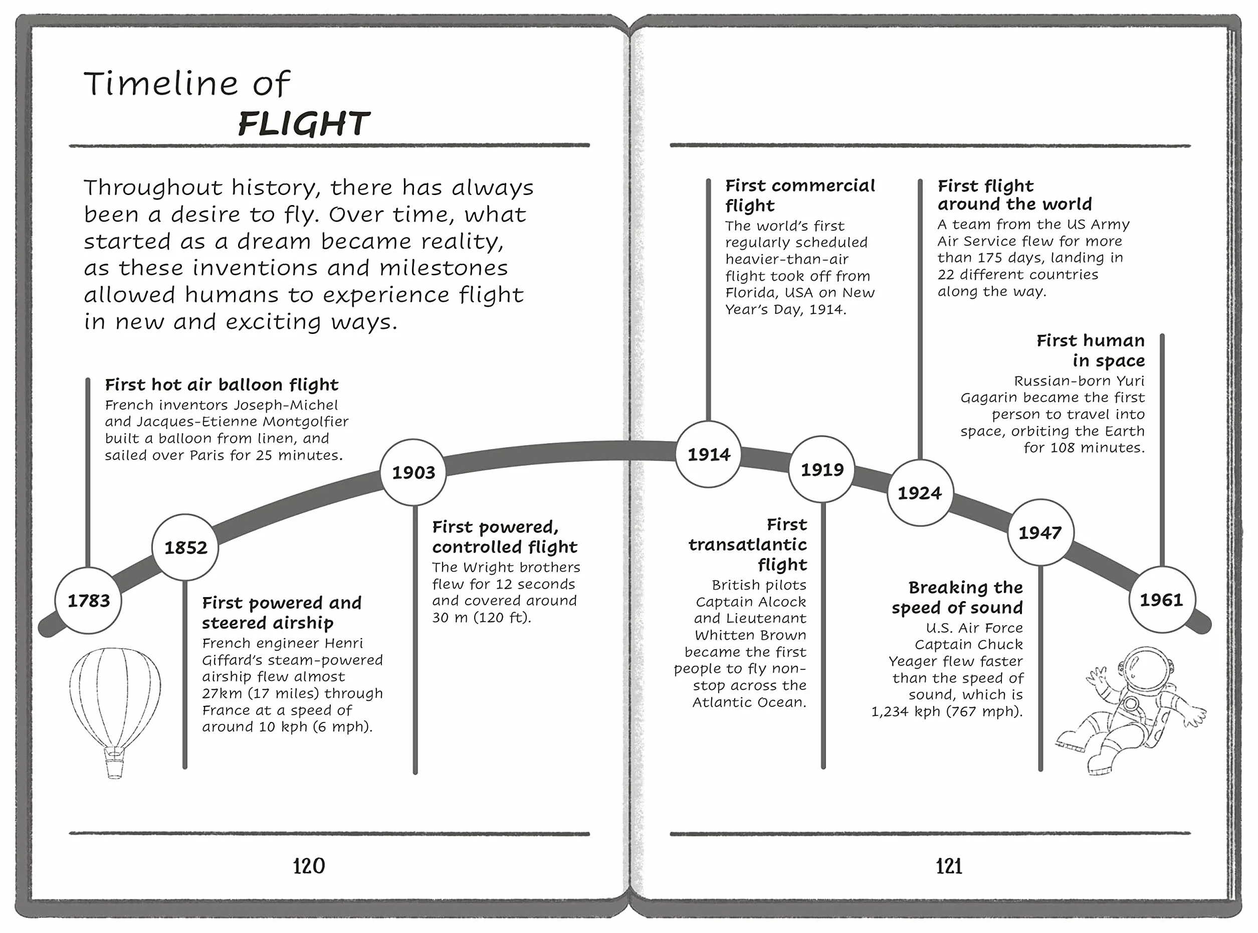 The Timekeepers: First Flight