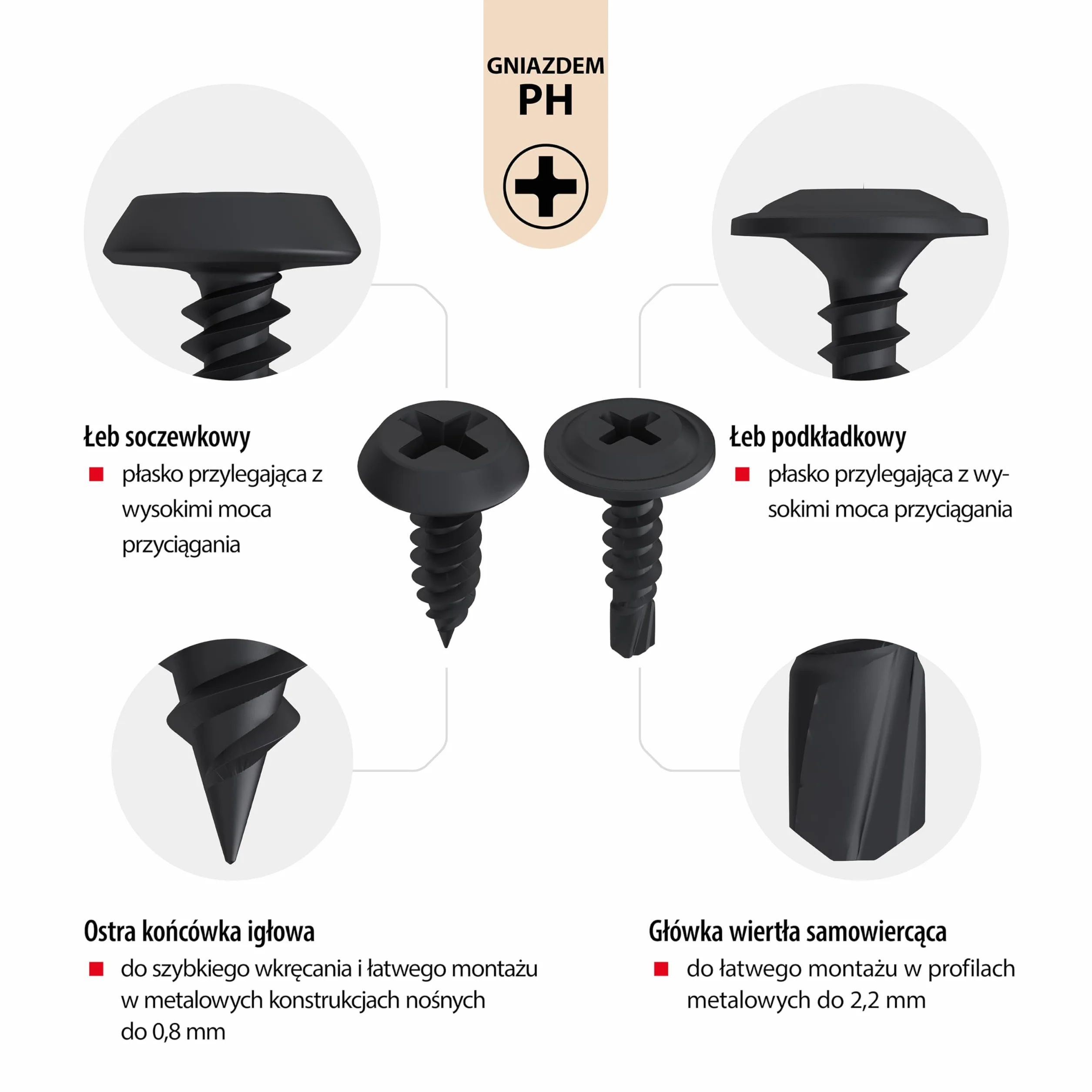 TOX Śruby łączące profilowe DRY PV 3,5 x 13 mm, wkręty czarne fosforanowane z panhead + drobny gwint, do łączenia profili CW lub blach, PH2, 1000 sztuk, w zestawie 1 x bit, 142883213513