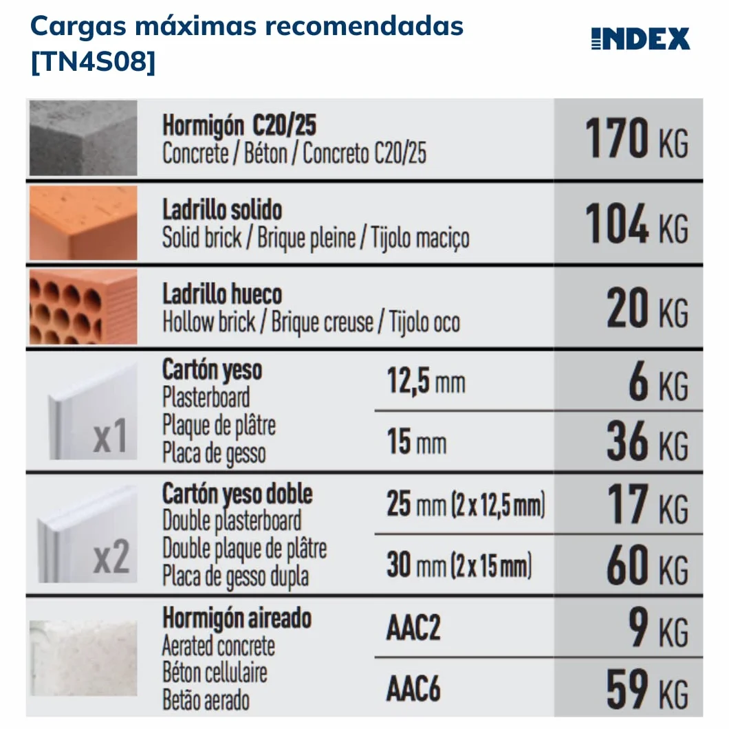 Index Fixing Systems tn4s – zestaw 25 kołków 4 segmenty do wszystkich rodzajów materiałów (nylon, 12 x 60 mm, Ø 12 mm