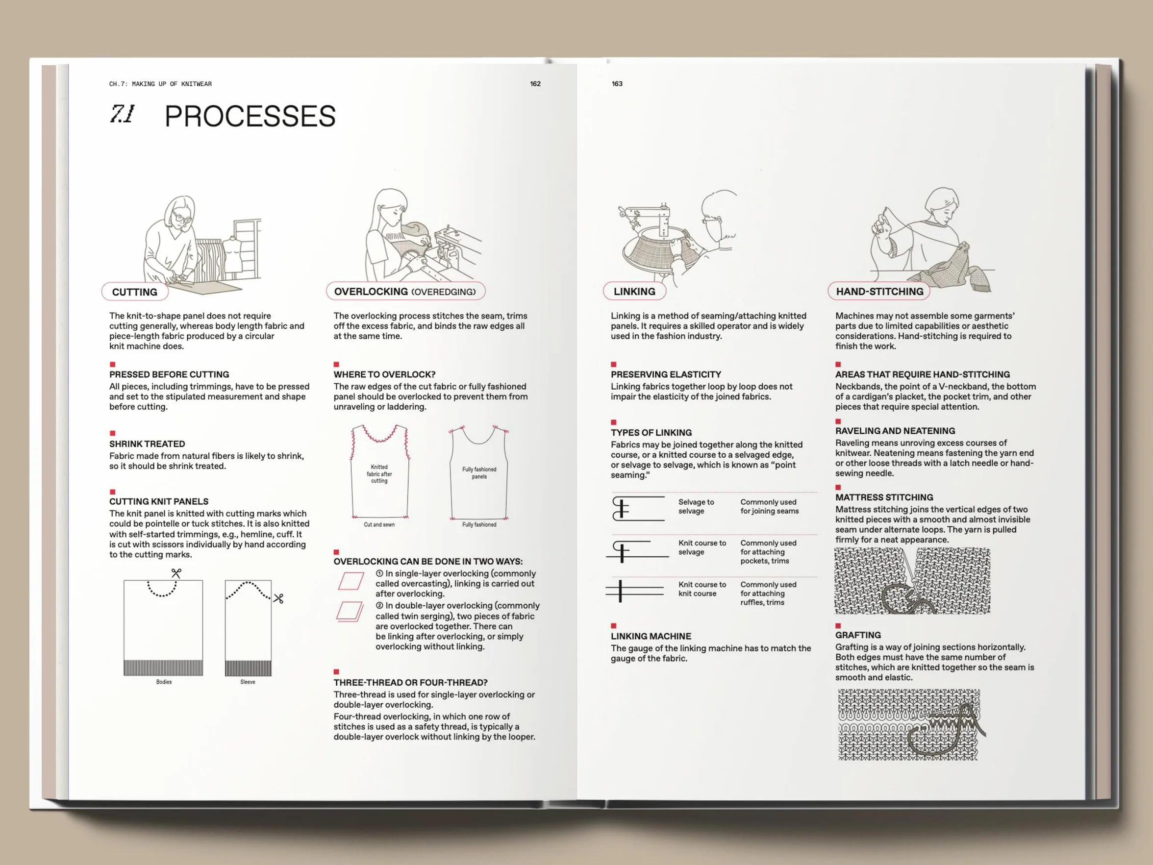 The Knitwear Manual /anglais: A Complete Guide to Knitwear Design