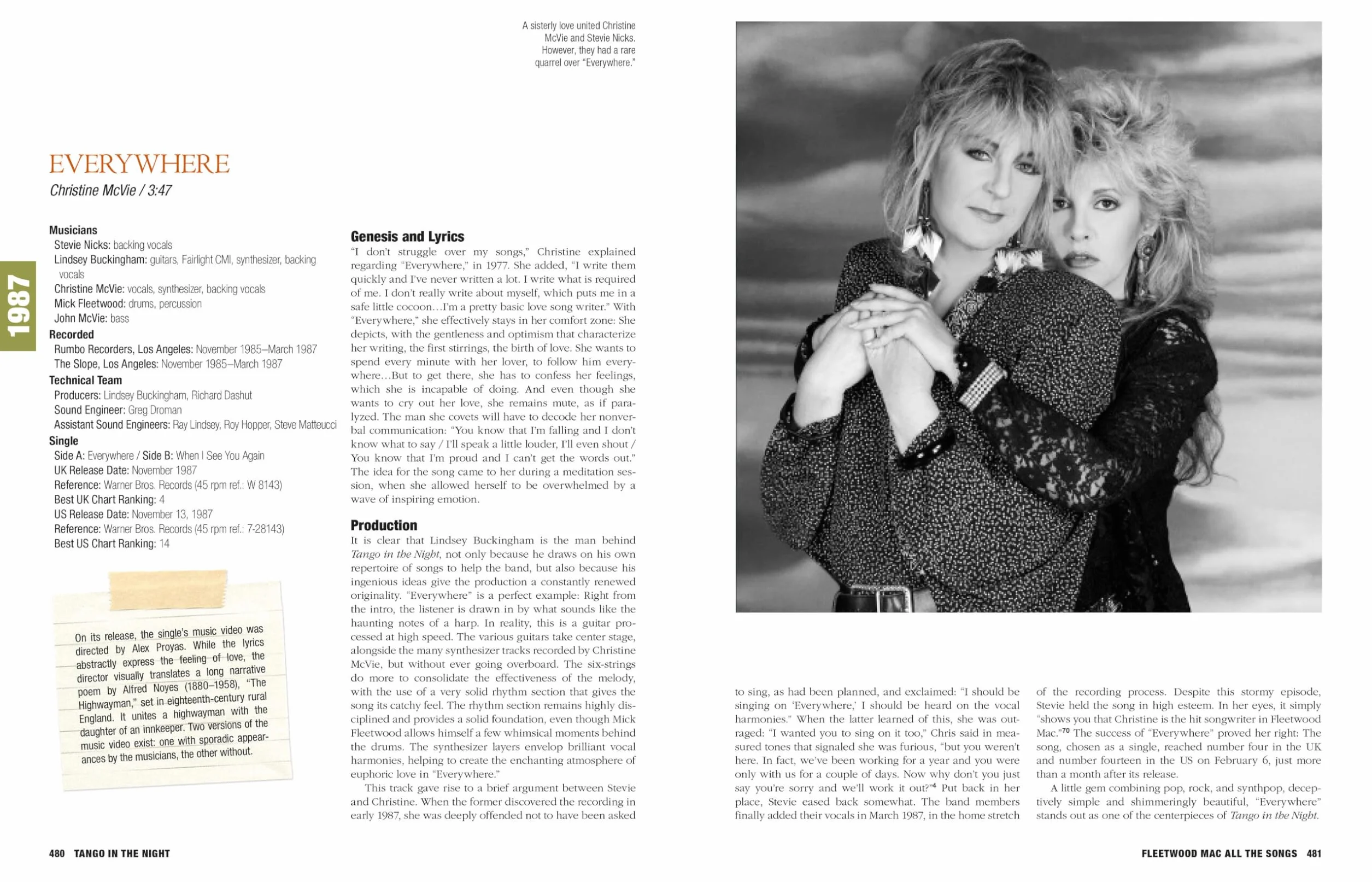 Fleetwood Mac All the Songs: The Story Behind Every Track