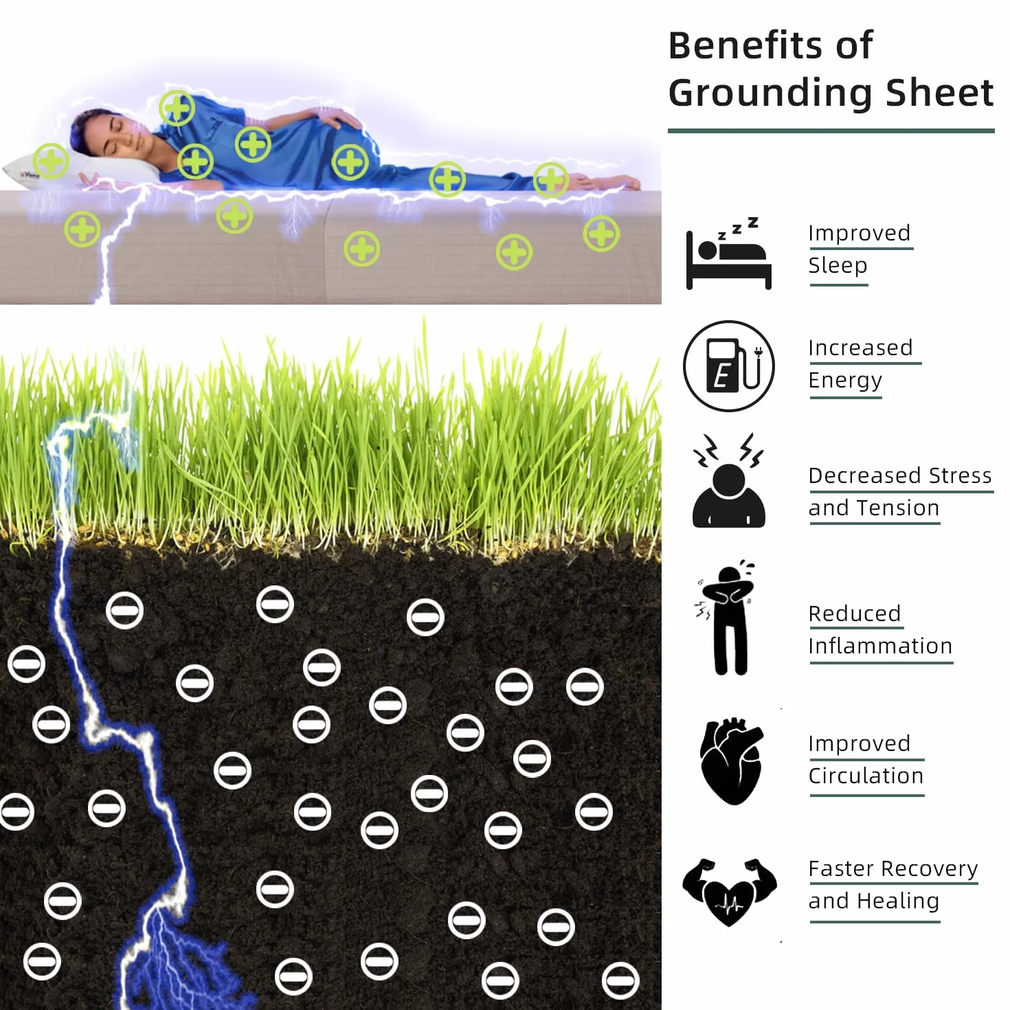 Earthinglife Arkusze do łóżka gruntowego z 5% włókna srebrnego, mata gruntowa do łóżka z wtyczką EU, w komplecie z kablem o długości 5 m, 90 x 265 cm, do połowy arkusza ziemi, pasuje do wszystkich