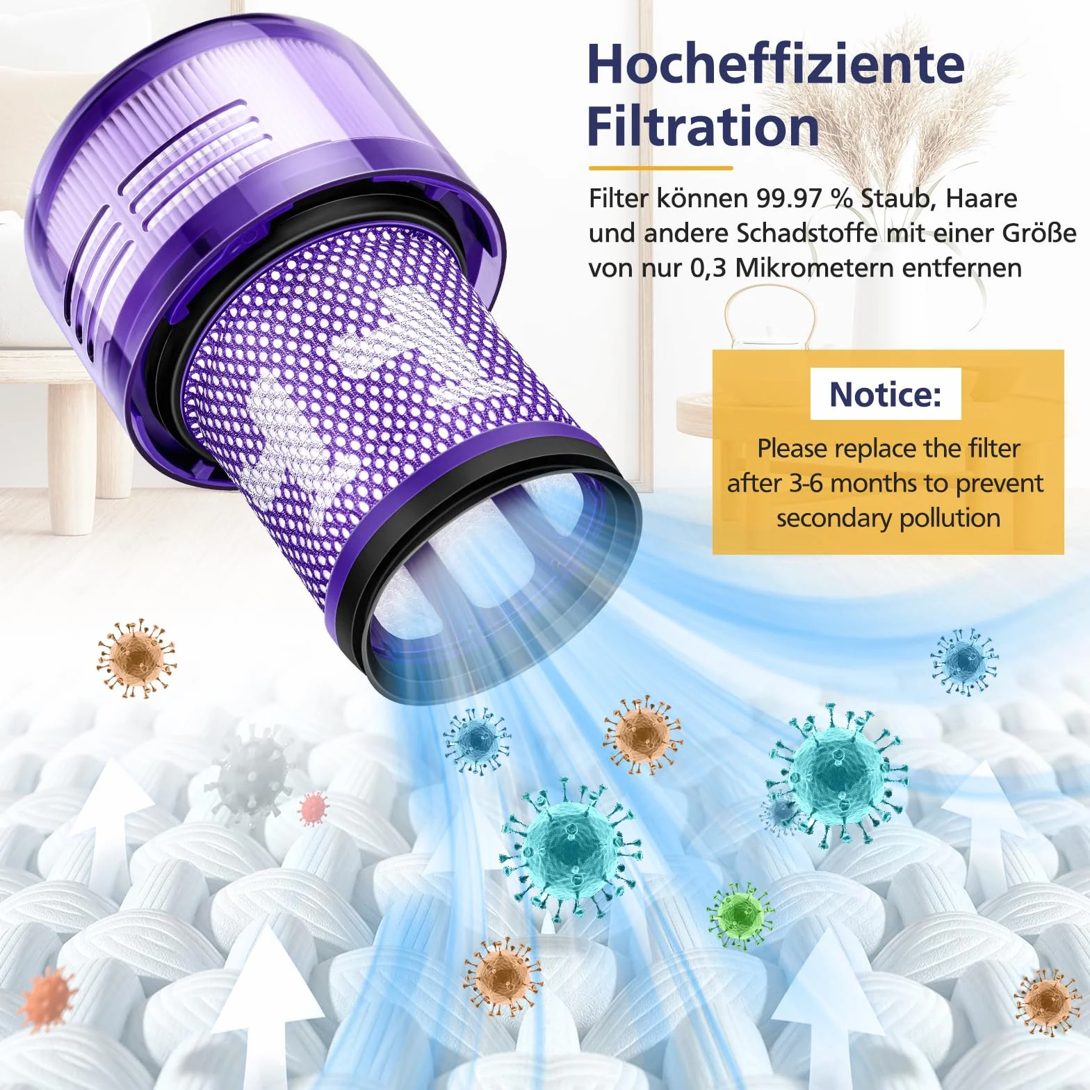 Dyson V12 Filtr Hepa - 2 Pack Części Zamienne do Detect Slim Absolute/Total Clean/Extra/Fluffy Odkurzacza, 971517-01