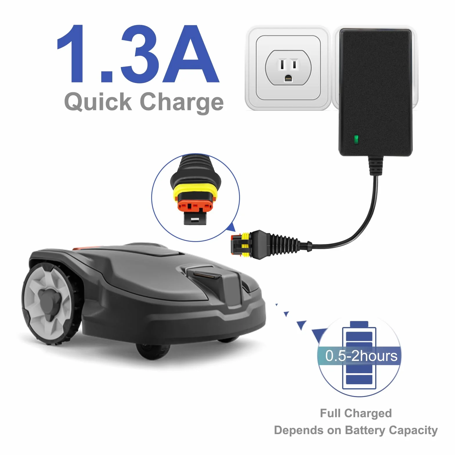 Exmate Adapter 28 V 1,3 A zasilacz sieciowy kompatybilny z Husqvarna Automower 105 305 310 315X 405X 415X, ładowarka do kosiarki Gardena 2016+/Sileno 2018+