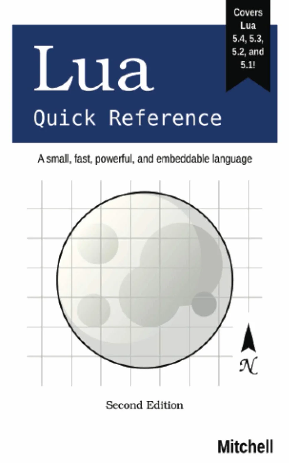 Lua: Quick Reference