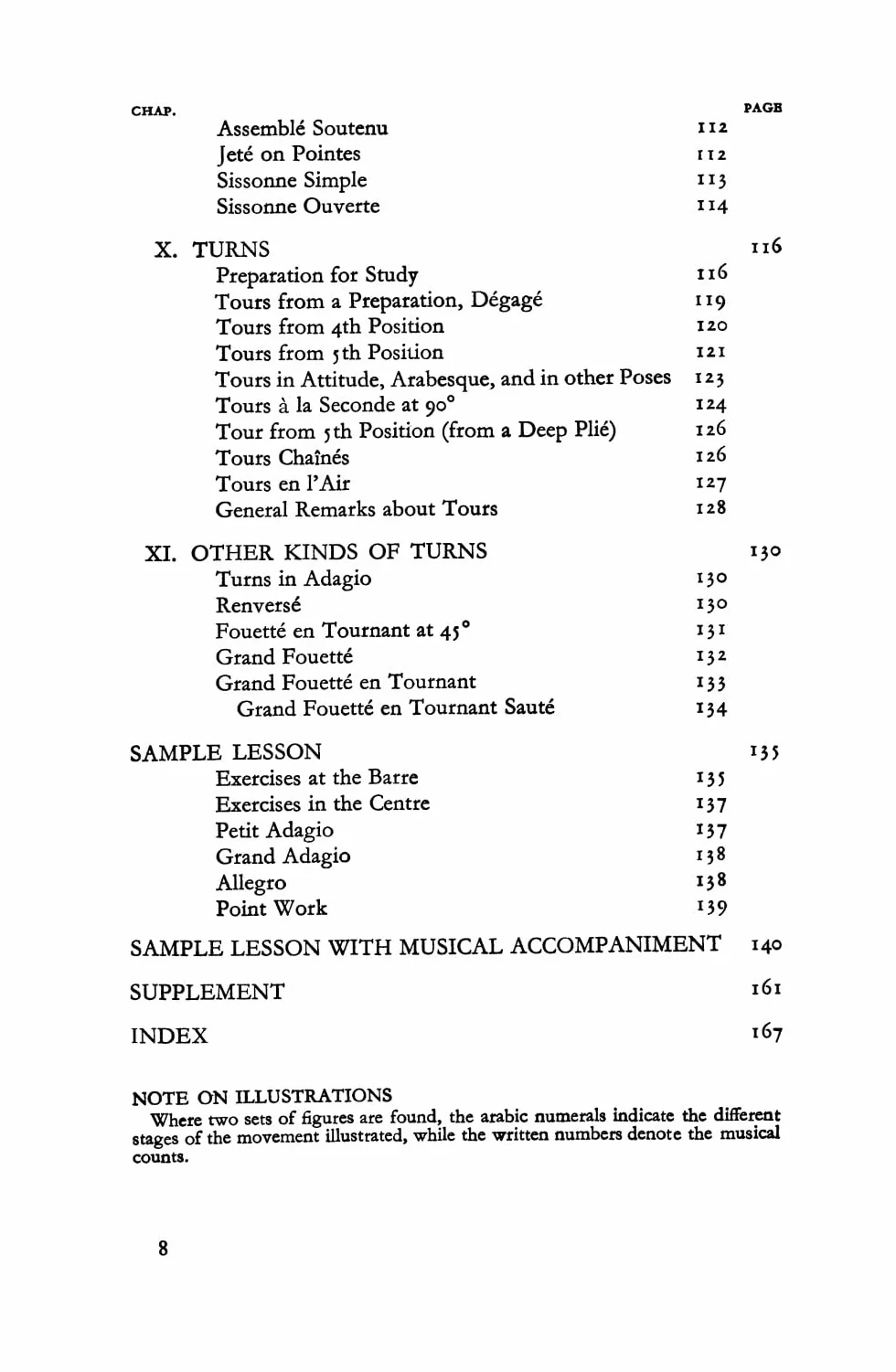Basic Principles of Classical Ballet: Russian Ballet Technique