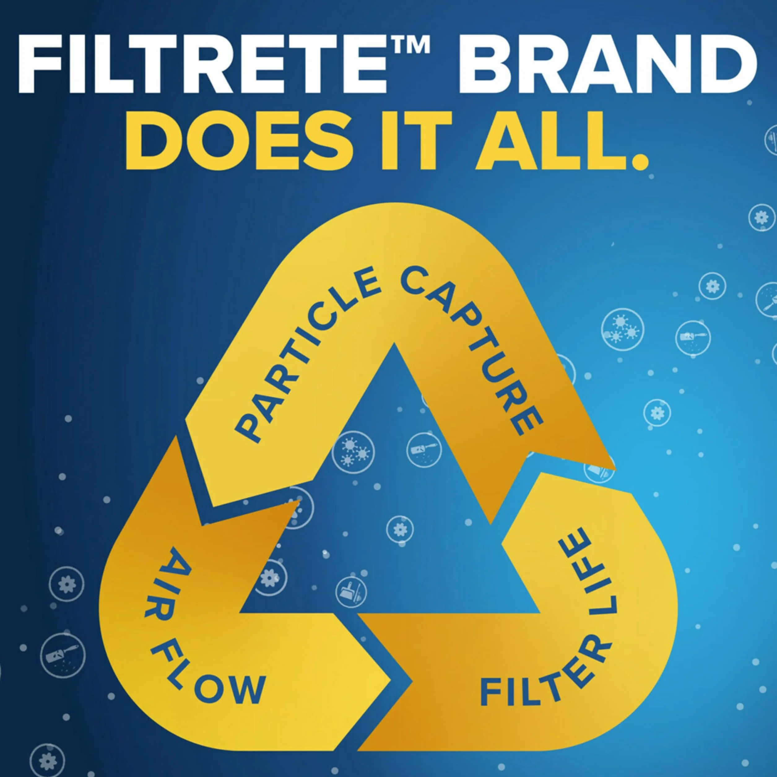Filtrete BD24-6PK-1E MPR 300 Zestaw 6 filtrów powietrza do piekarnika AC 14 x 30 x 1 bojler, biały, 14x30x1