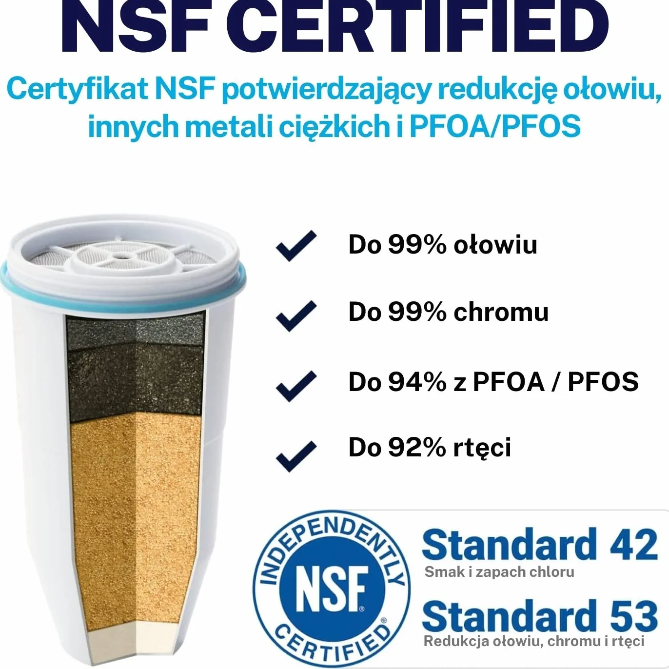 ZeroWater Zestaw filtrów do wody 2,4 l okrągły dzbanek 3 wkłady filtrujące miernik jakości wody BPA NSF