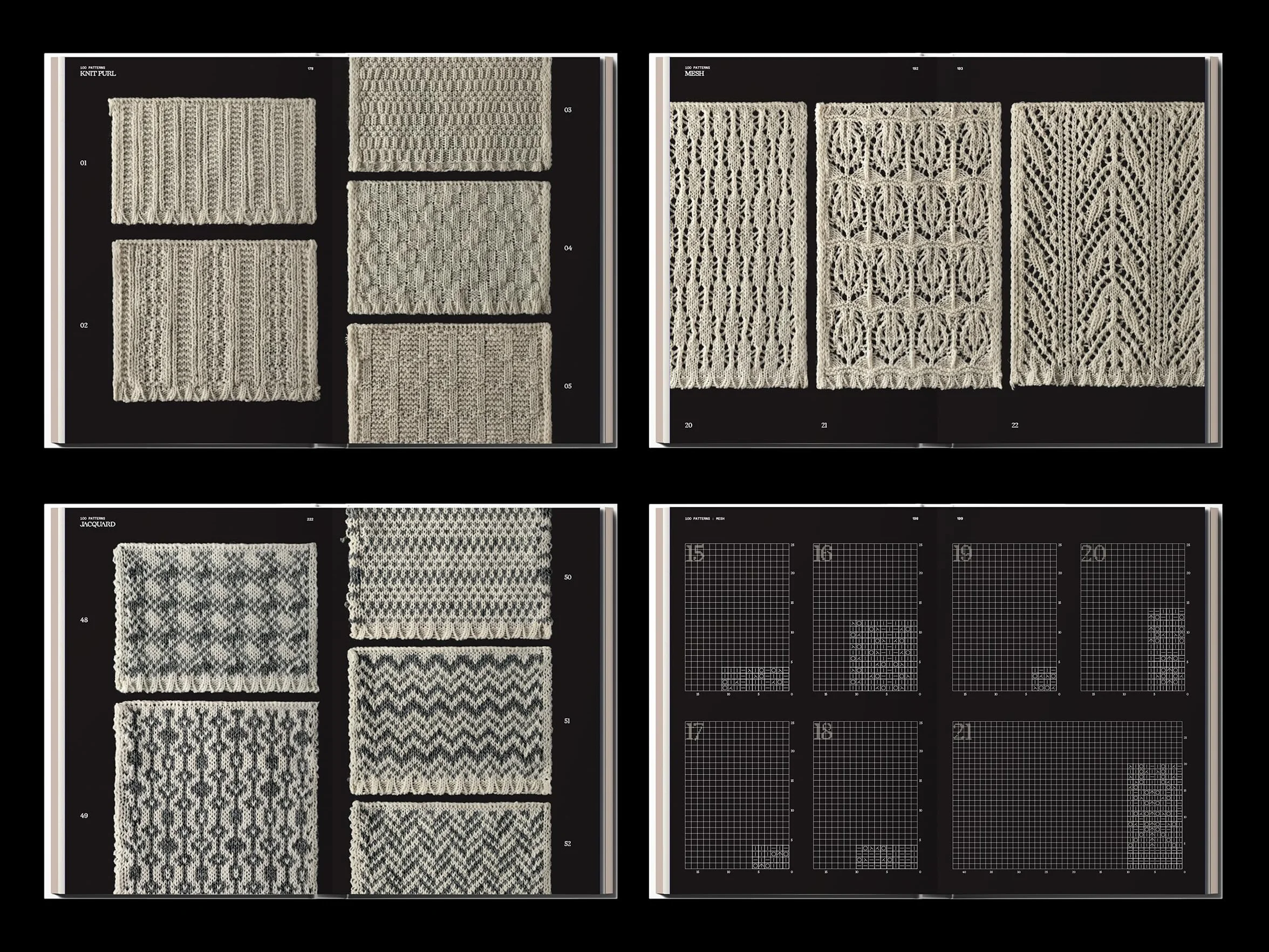 The Knitwear Manual /anglais: A Complete Guide to Knitwear Design