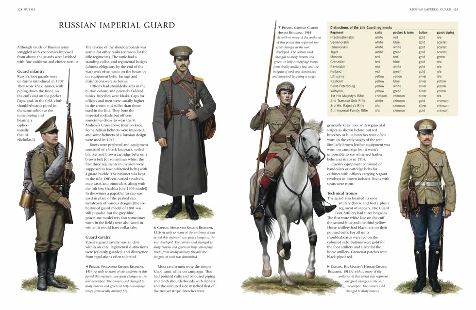 Illustrated Encyclopedia of Uniforms of World War I: An Expert Guide to the Uniforms of Britain, France, Russia, America, Germany and Austro-Hungary with Over 650 Colour Illustrations