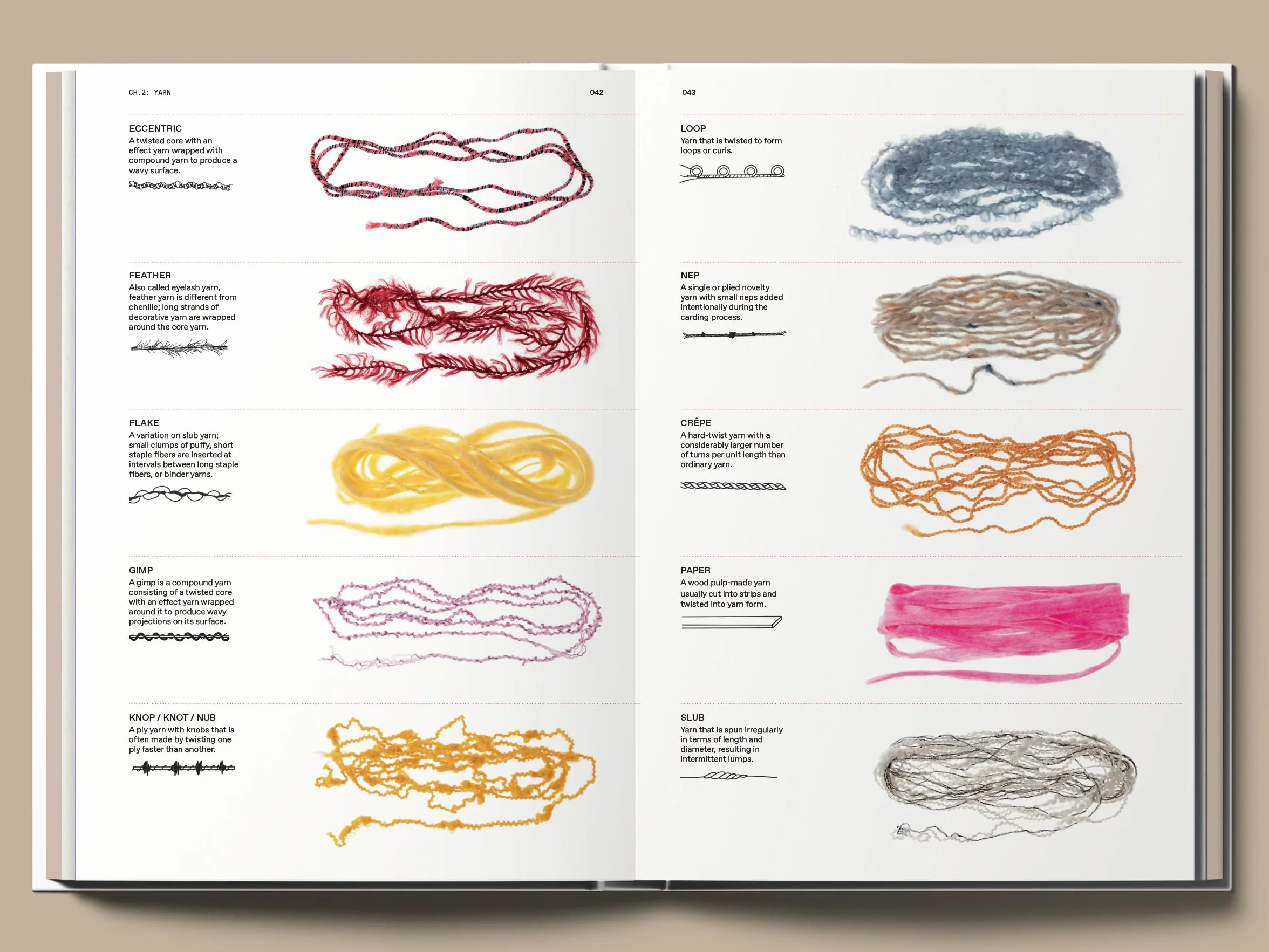 The Knitwear Manual /anglais: A Complete Guide to Knitwear Design
