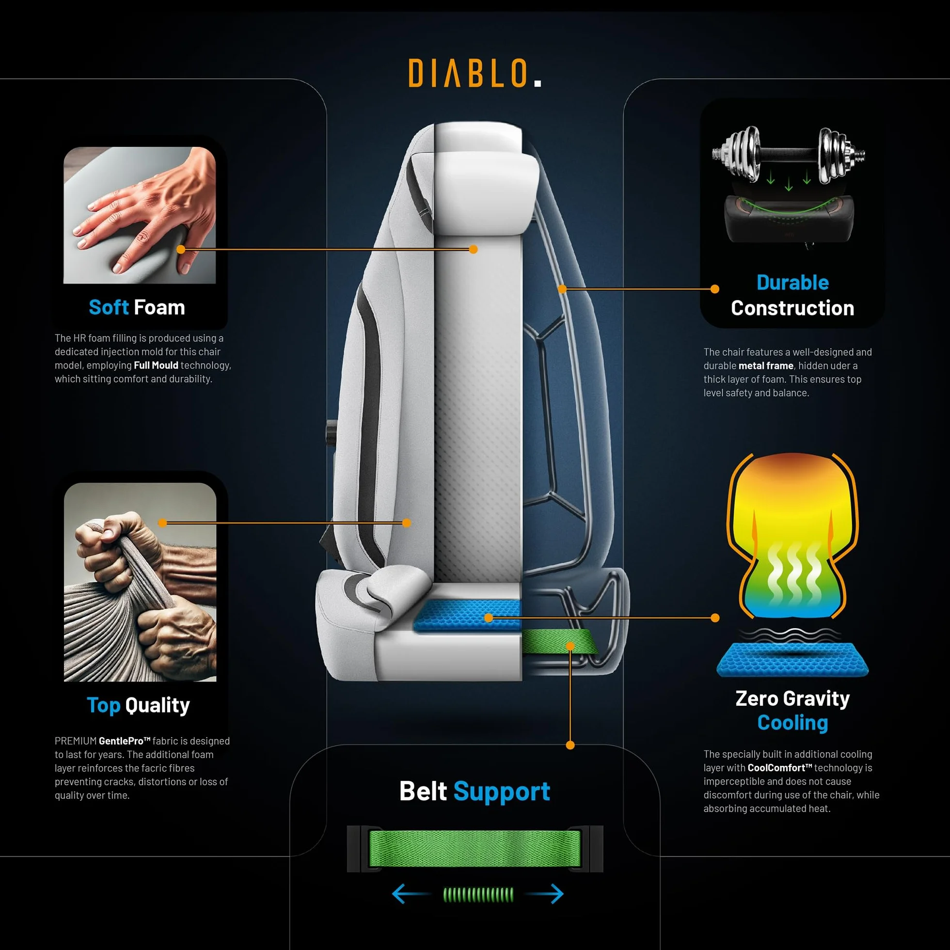 Diablo Fotel gamingowy X.Eye Prime Ergonomiczny Tkanina PC Fotel z Magnetycznym Zagłówkiem Funkcja chłodzenia Wytrzymały Tkanina 140 kg