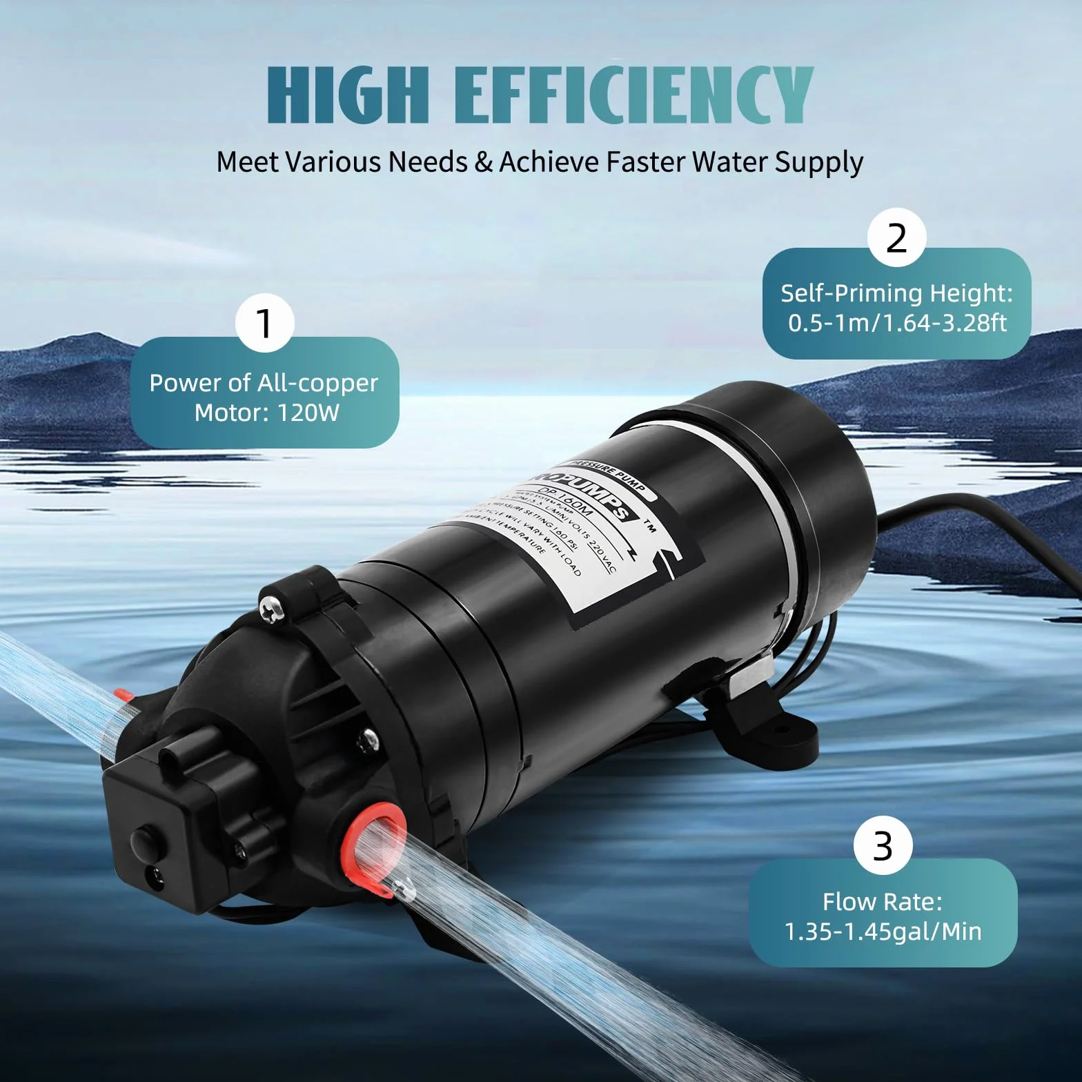 Pompa Membranowa 220 V DP-160 M, Wodna 70 W, Samozasysająca 5-5,5 L/Min, 160 PSI, Wysokociśnieniowa Z Przełącznikiem Ciśnieniowym