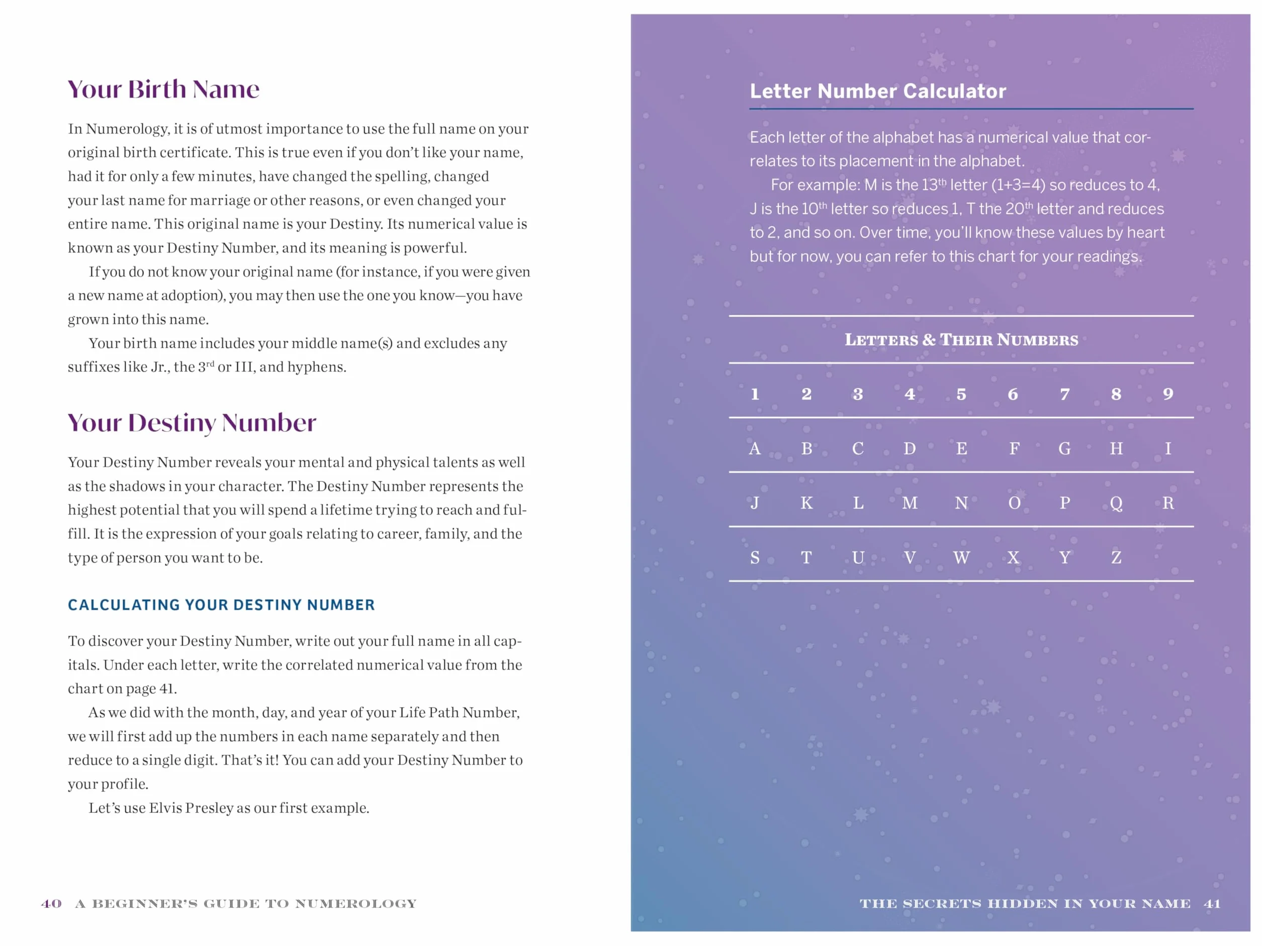 A Beginner's Guide to Numerology: Decode Relationships, Maximize Opportunities, and Discover Your Destiny
