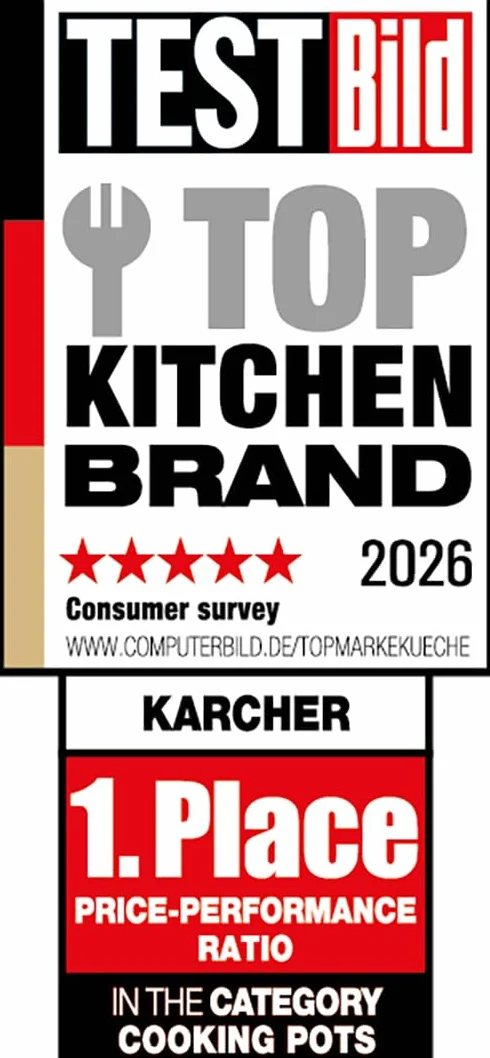 Zestaw garnków Karcher Jasmin 20-częściowy do wszystkich kuchenek w tym indukcyjnych