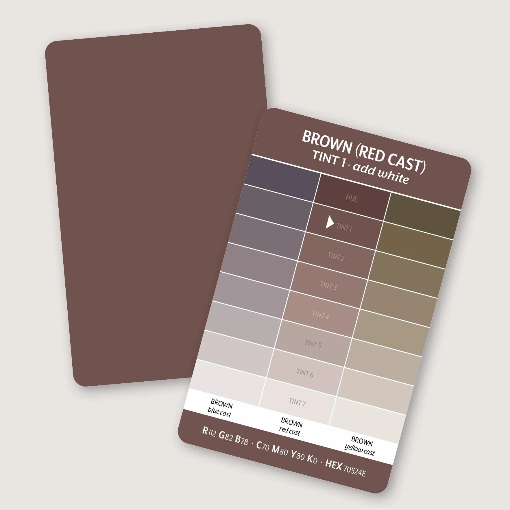 Essential Color Card Deck: Break out the Color Wheel with 200 Cards to Mix, Match & Plan! Includes Hues, Tints, Tones, Shades & Values