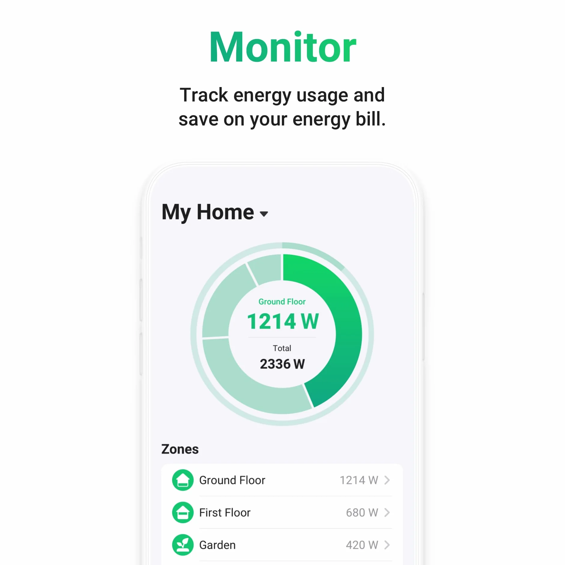 Smart Heating Kit – powered by Homey Bridge
