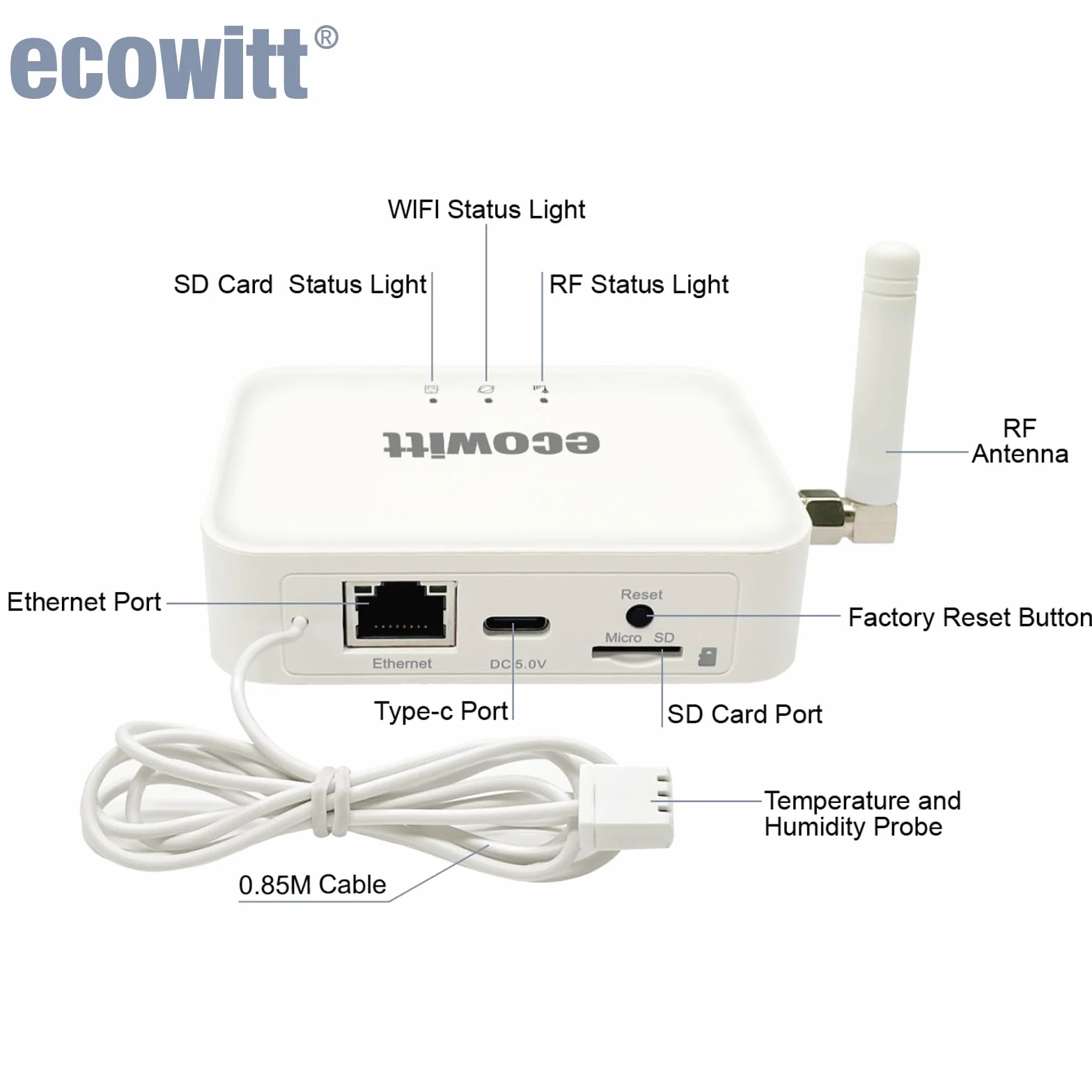 ECOWITT Czujnik wilgotności podłogi WH51+ Gateway GW3000, zintegrowane czujniki, tester wilgotności gleby 3 w 1, dokładny pomiar, sonda pojemnościowa, miernik wilgotności do ogrodu wewnętrznego i