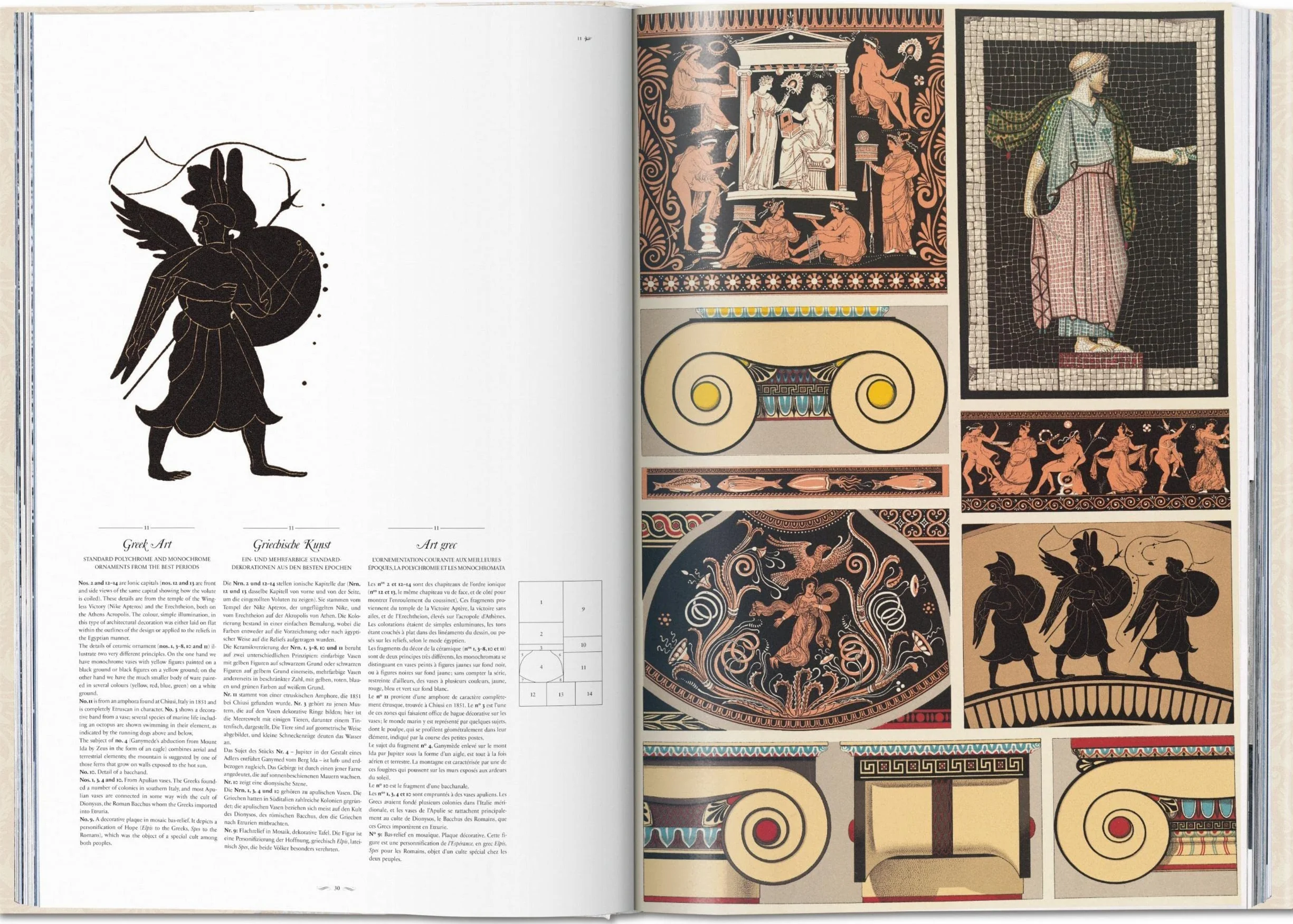 THE WORLD OF ORNAMENT