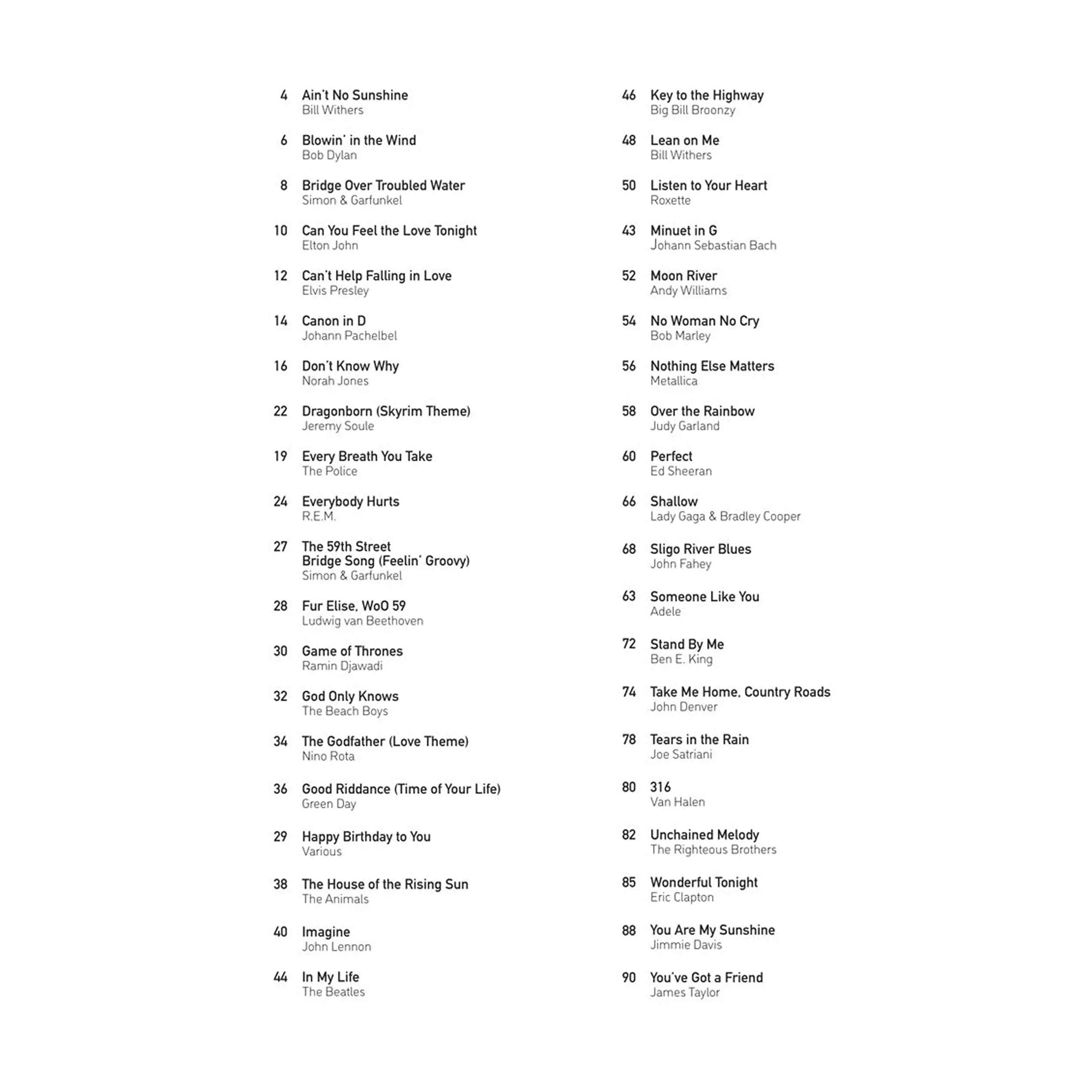 Simple Fingerstyle Guitar Songs: 40 Popular Songs Arranged for Fingerstyle Guitar in Rhythm Tab Notation with Lyrics and Chord Frames: 40 Popular ... Take, Perfect, Shallow, You've Got a Friend