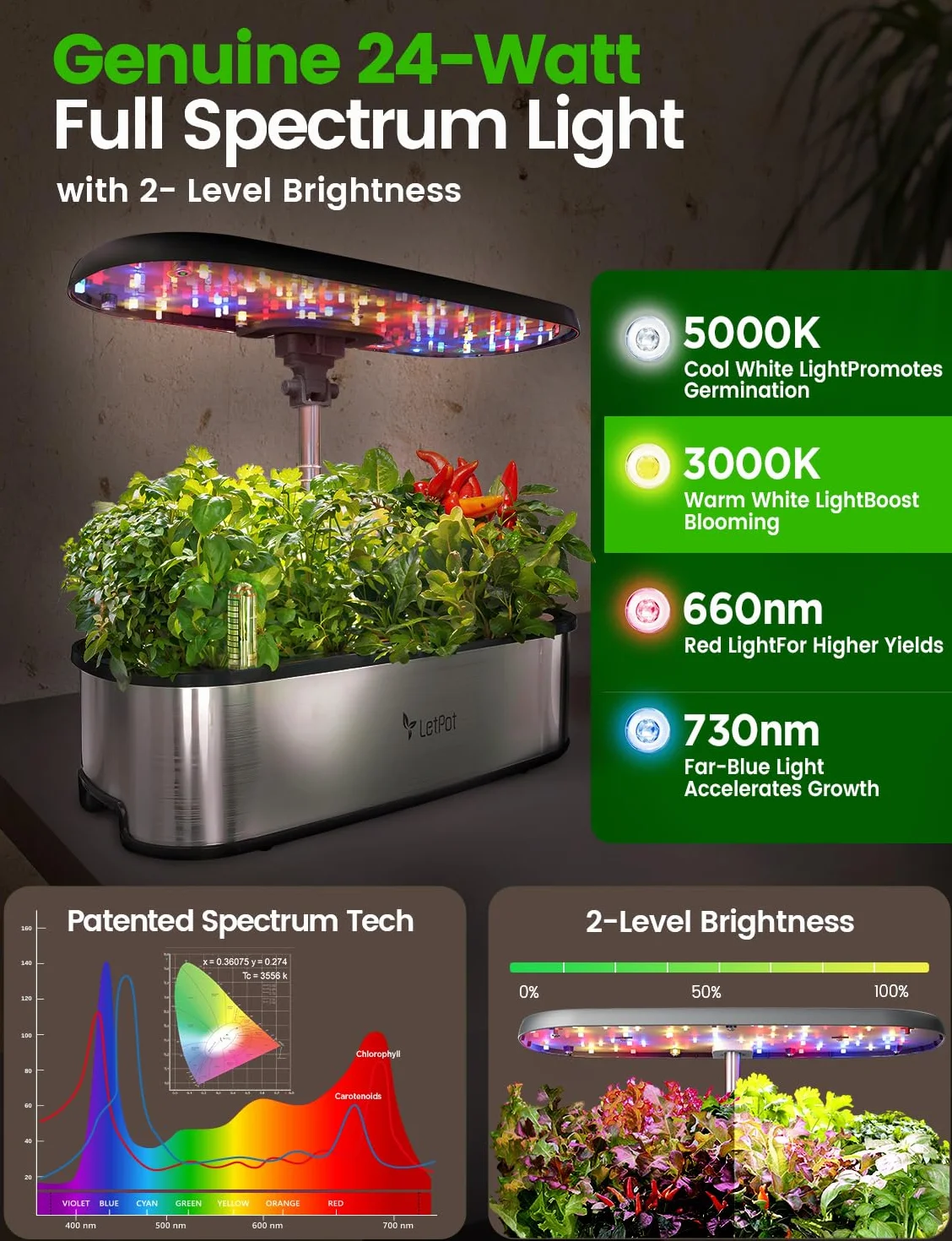 LetPot LPH-SE Inteligentny system hydroponiczny, 12 inteligentnych saszetek ogrodowych z ziołami, do wnętrz, ogrodu wewnętrznego, sterowanie aplikacją i WiFi, z diodami LED