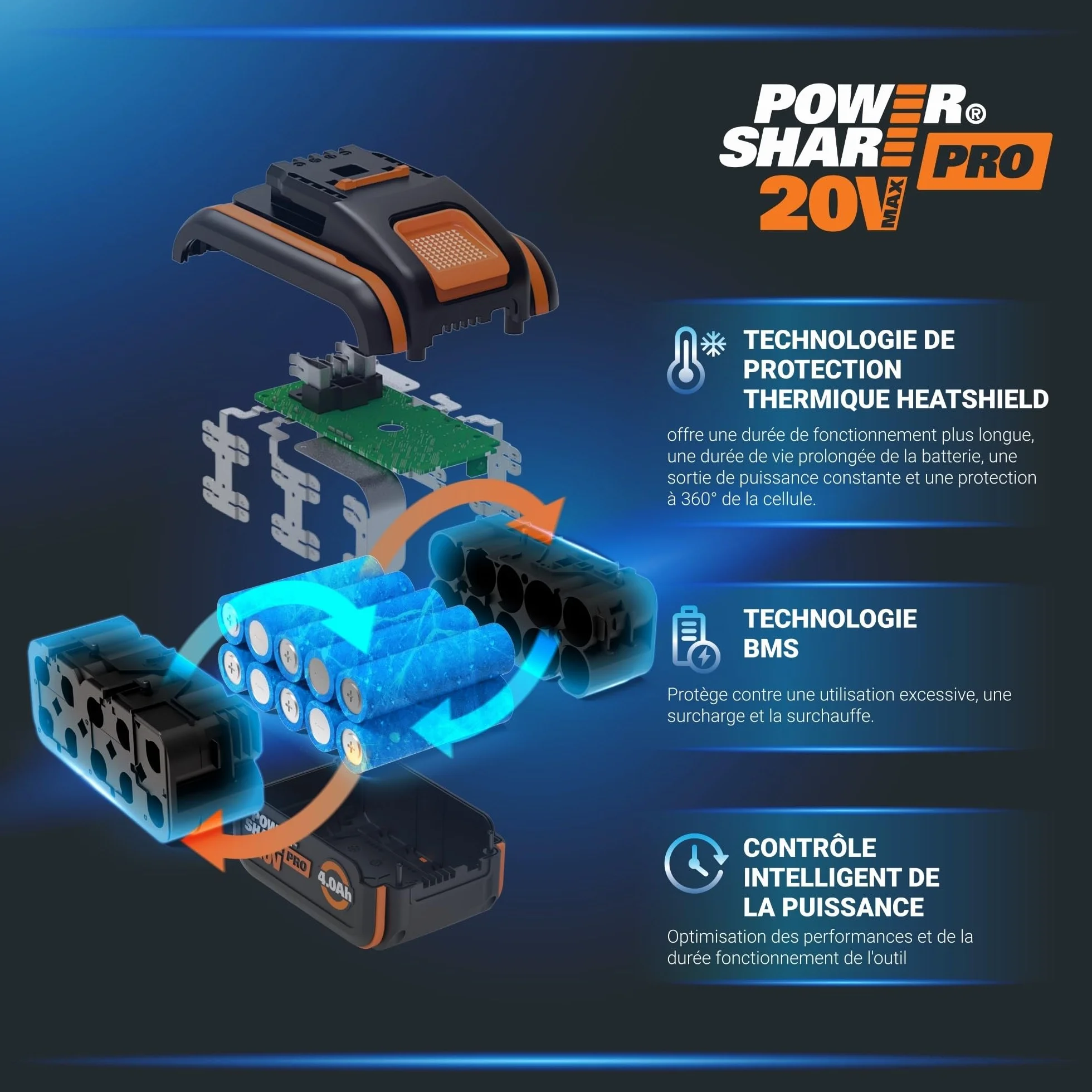 WORX WG350E Nitro profesjonalna akumulatorowa piła łańcuchowa 20 V – wydajna piła do drewna – długość cięcia 10 m/s – 30 cm – kompaktowa i bezpieczna – automatyczne smarowanie – łatwe napinanie