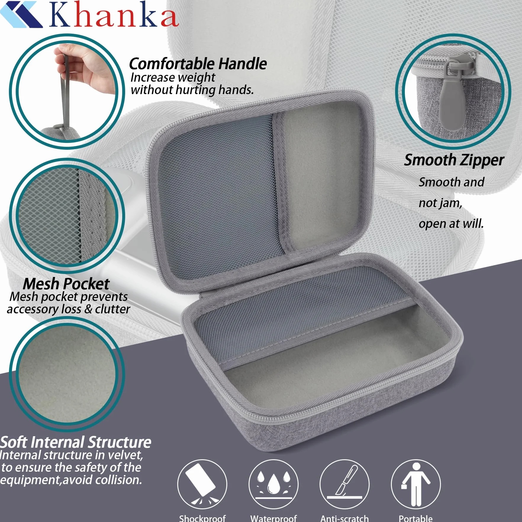 Khanka Do WOLFBOX MF100 MF50 Elektryczny Odkurzacz Powietrza i Dmuchawa Powietrza Twarde etui, torba z kieszenią z siatki na akcesoria WOLFBOX MF100 MF50, pojedyncze etui, Szary, Klasyczny