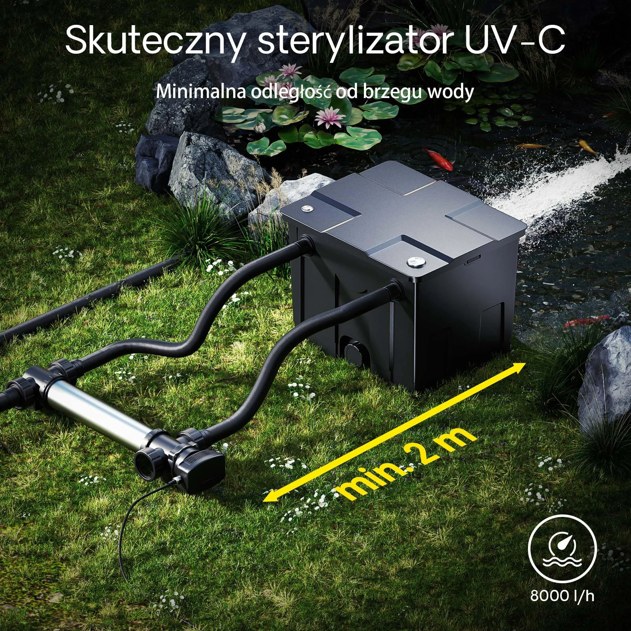 SunSun CUV-755 odstojnik do oczka wodnego 8000 l/h / 55 W UVC, odstojnik wstępny do filtra stawowego i pompy stawowej, odstojnik wody z lampą UV, filtr świetlny do zwalczania glonów