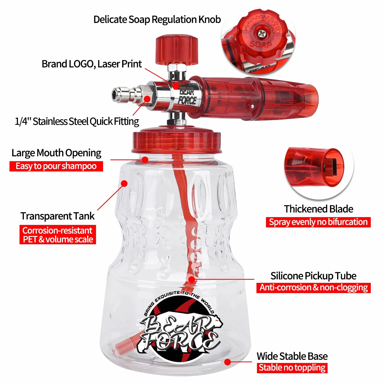 BEAR FORCE Pistolet natryskowy do myjki wysokociśnieniowej M22 – ID14 mm i 1/10.2 cm szybkozłączka do myjki ciśnieniowej Karcher K1 K2 K3 K4 K5 K6 K7 myjka ciśnieniowa, do mycia samochodu
