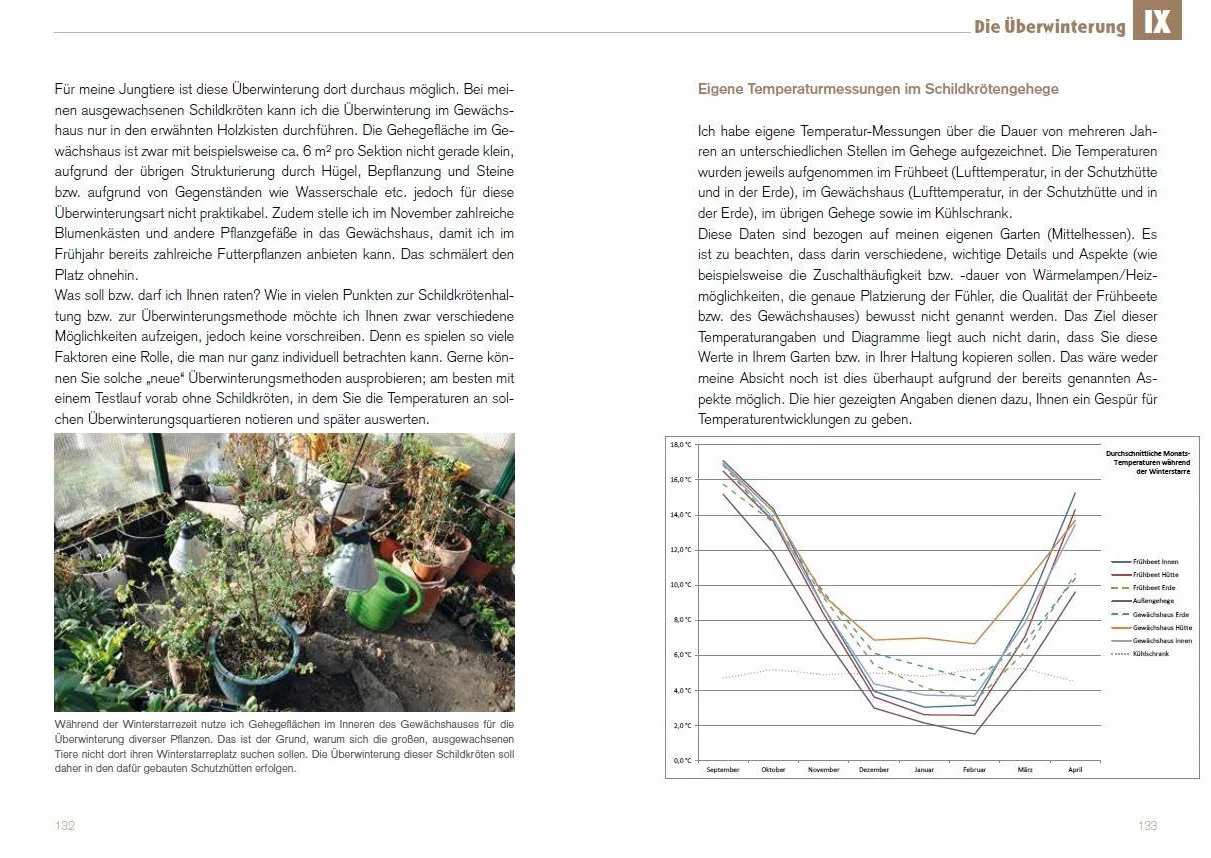 Winterstarre bei Europäischen Landschildkröten: Naturnahe Vorbereitung und erfolgreiche Überwinterung. Ratgeber zur Haltung Europäischer Landschildkröten, Band 1 (2. Auflage)
