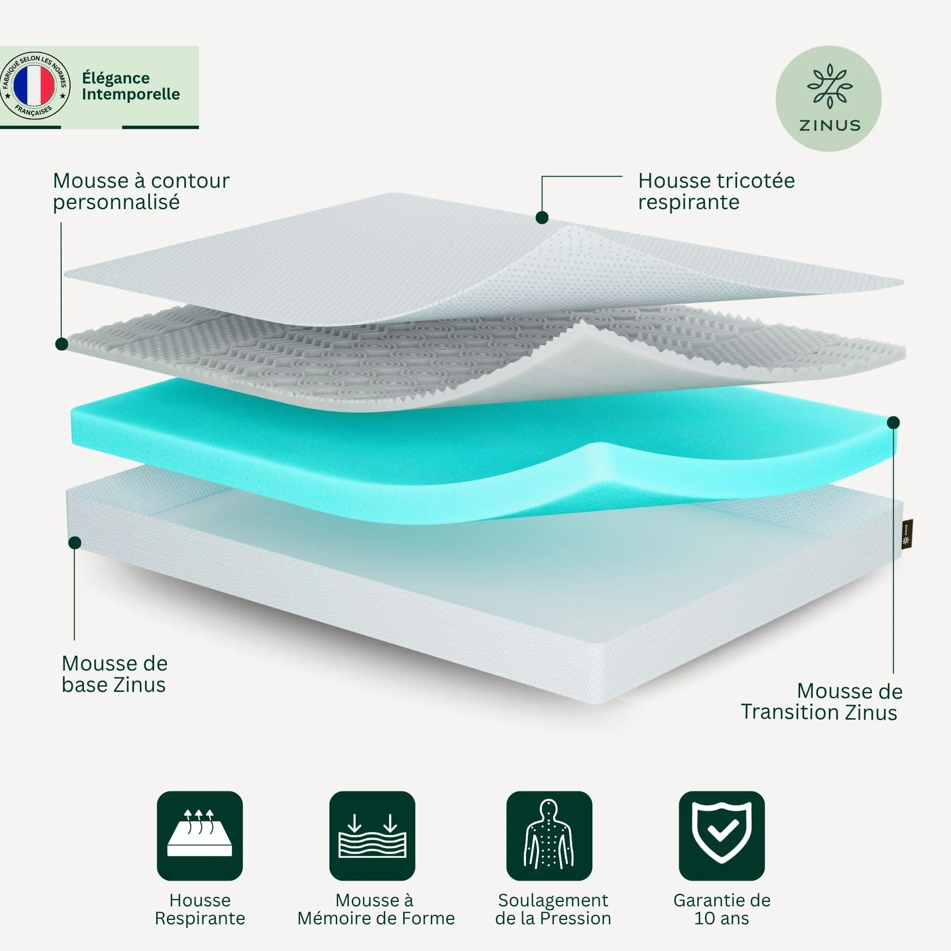 Zinus Materac piankowy, Memory Foam, biały, pojedynczy