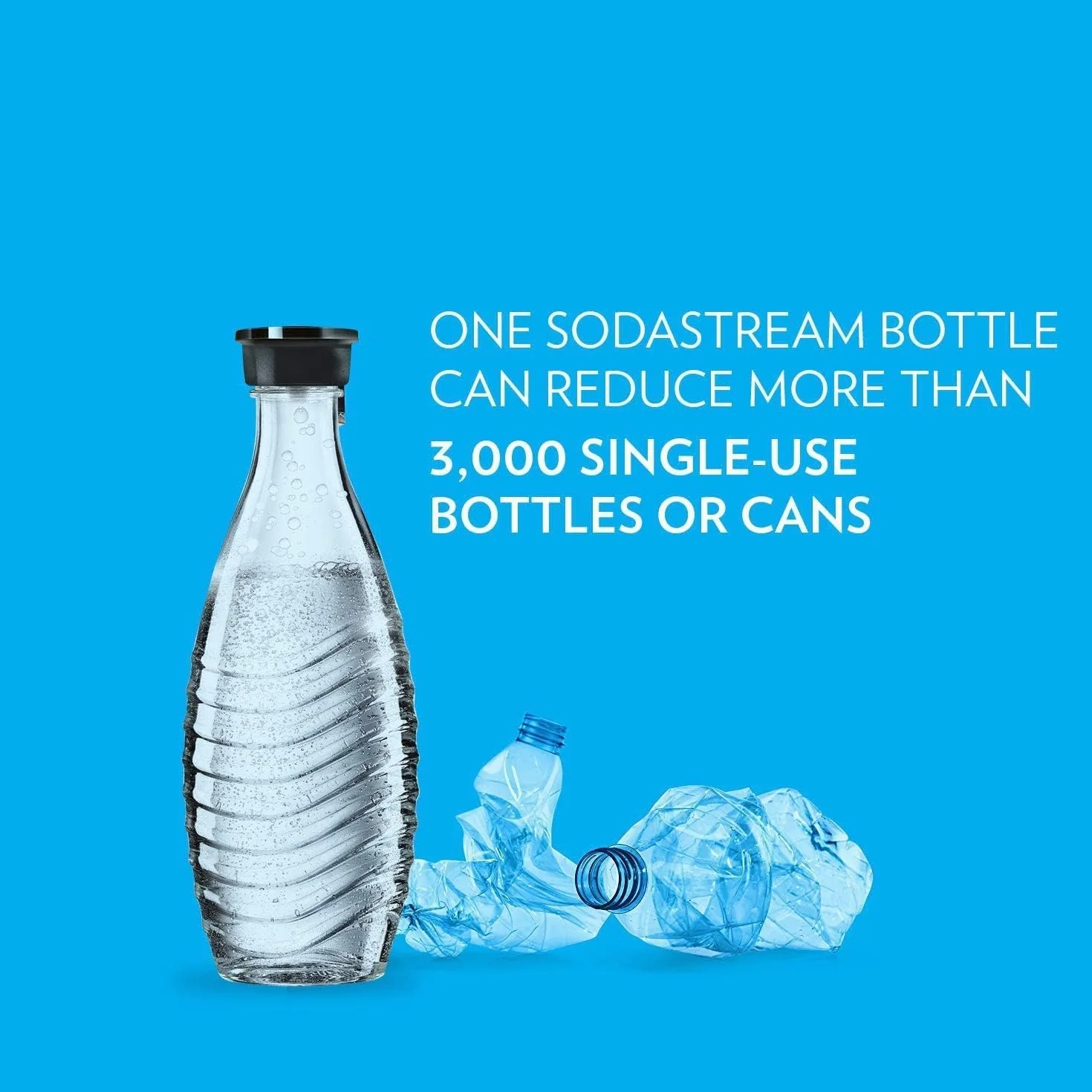 Sodastream Karafka, Tworzywo Sztuczne, Przezroczysty/Czarny, 615 ml
