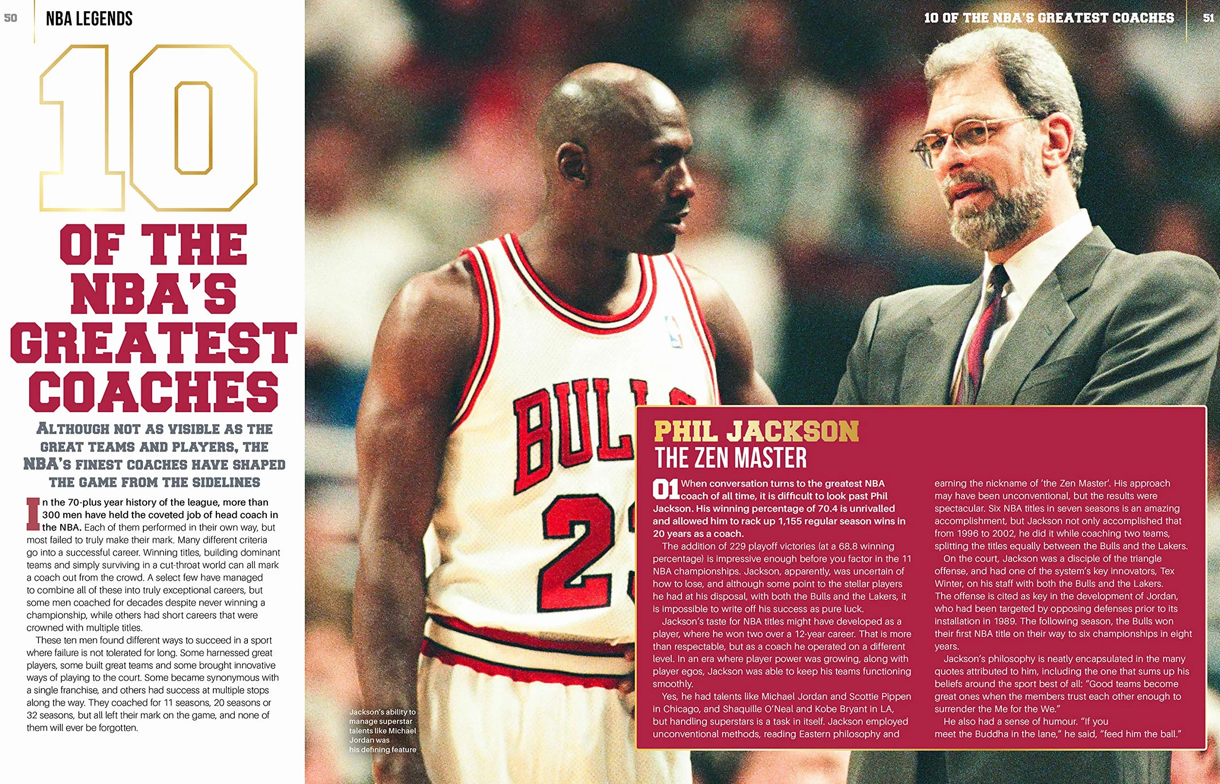 NBA Legends: Discover Basketball's All-Time Greats