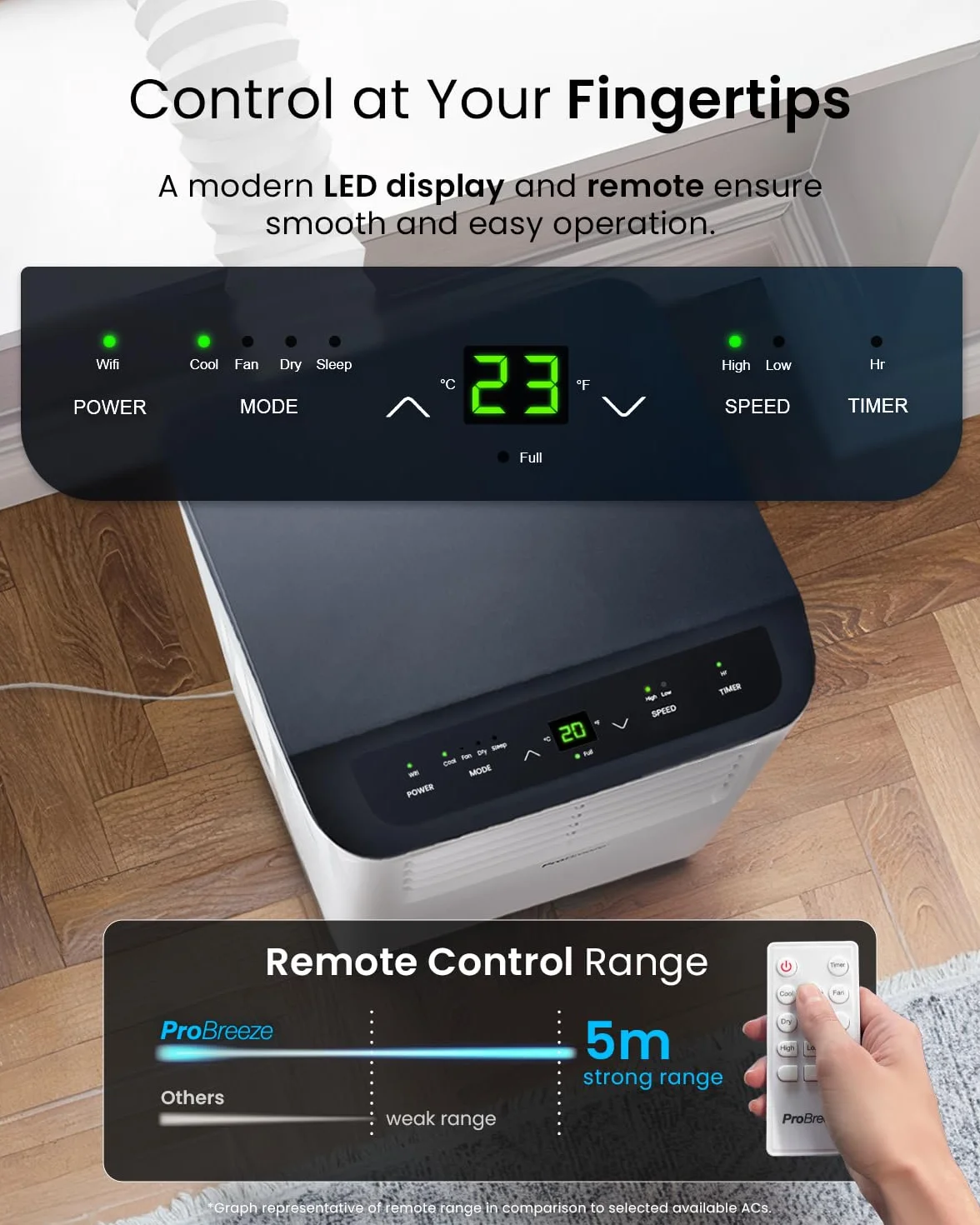 Przenośny klimatyzator Pro Breeze z wężem i pilotem, 4 w 1 - osuszacz powietrza, 2 poziomy prędkości, tryb nocny, 24-godzinny timer, wyświetlacz LED, z zestawem uszczelek okiennych, 9000 BTU