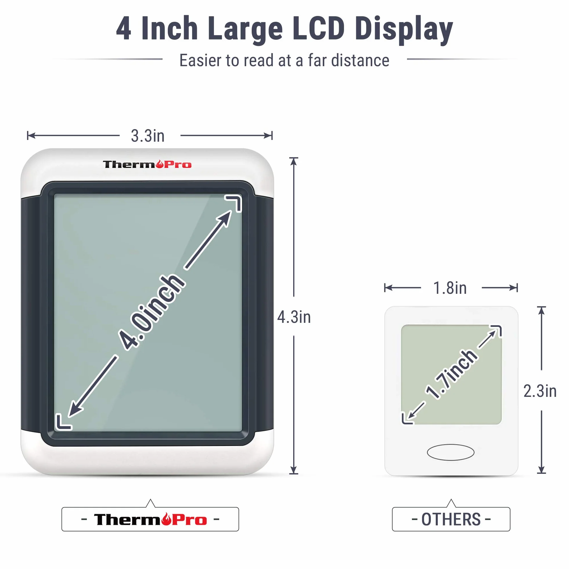ThermoPro TP55 Cyfrowy termometr pokojowy Monitor temperatury i wilgotności z 24-godzinnymi zapisami wartości maksymalnej i minimalnej temperatury i wilgotności z dużym podświetlanym ekranem dotykowym