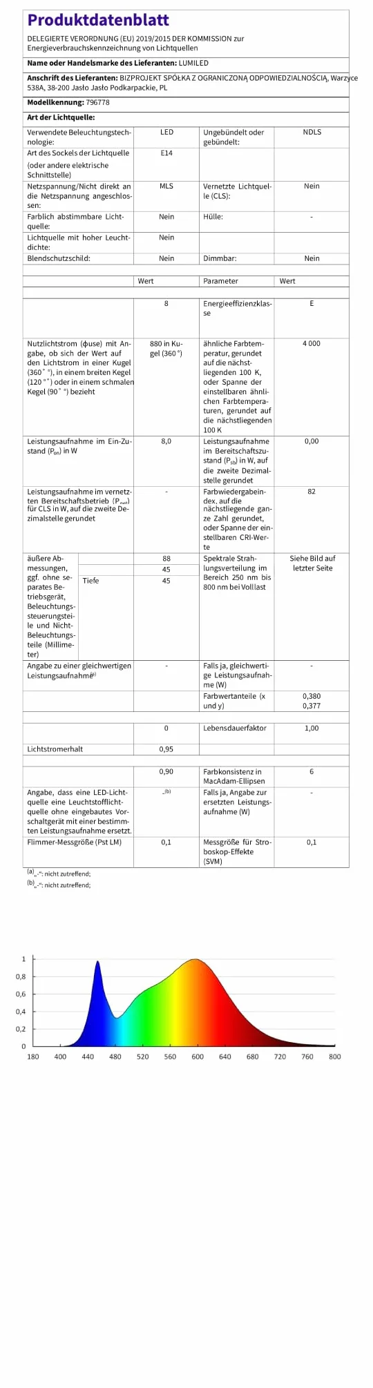 Lumiled Żarówka LED E14 P45 8W 880lm 4000K Neutralna Biel 180° Zamiennik 60W Nieściemnialna Kształt małej kropli Energooszczędna Zestaw 6 szt.