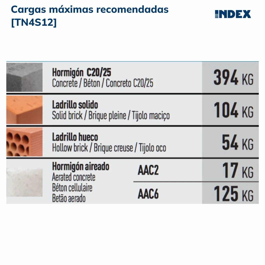 Index Fixing Systems tn4s – zestaw 25 kołków 4 segmenty do wszystkich rodzajów materiałów (nylon, 12 x 60 mm, Ø 12 mm