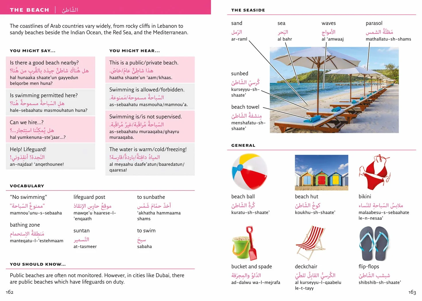 Arabic Visual Dictionary: A photo guide to everyday words and phrases in Arabic